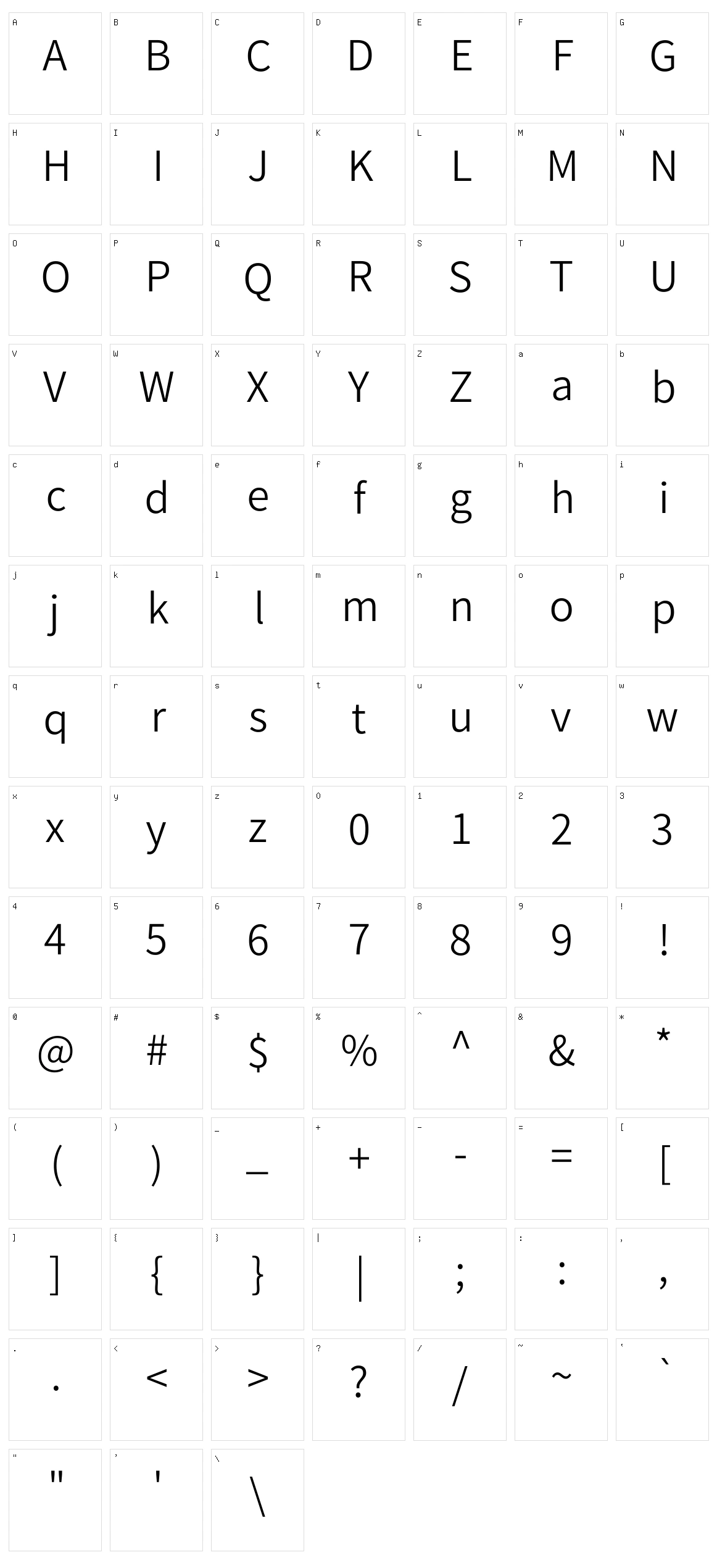 Varta Character Set