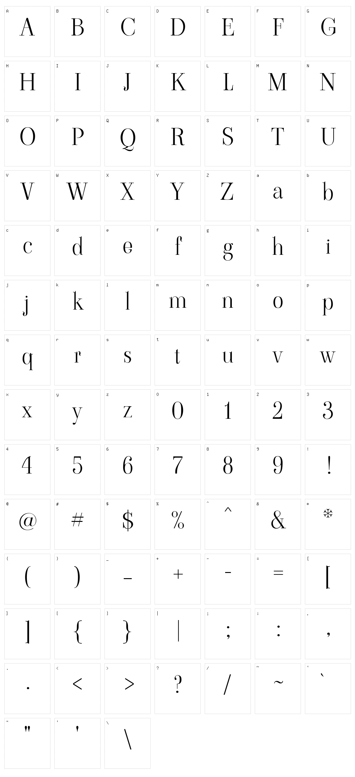Viaoda libre Character Set