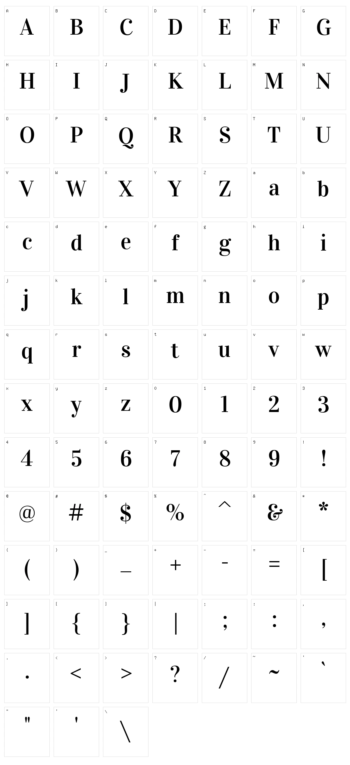 Vidaloka Character Set