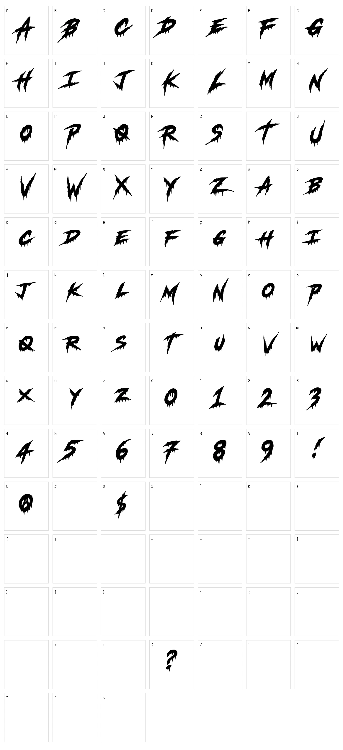 Escape Character Set