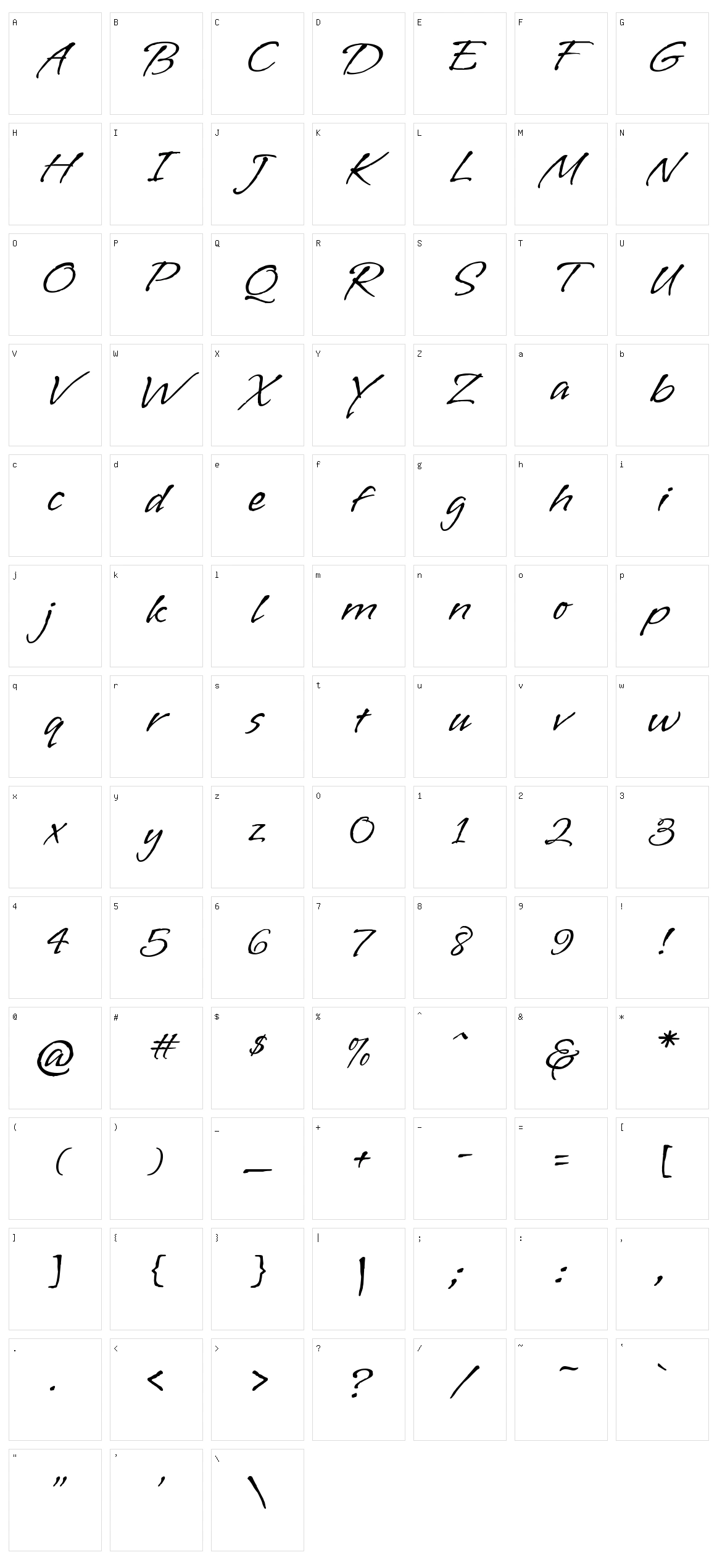Vujahday script Character Set