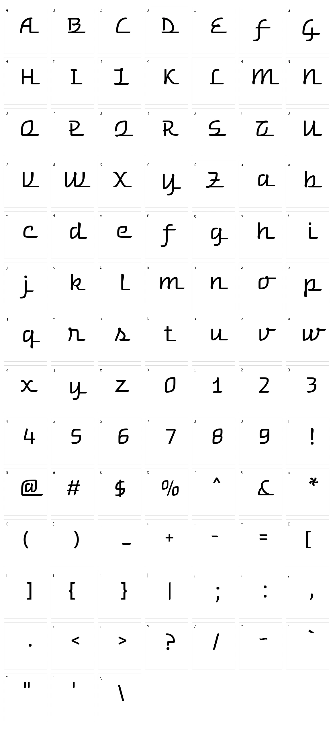 Warnes Character Set
