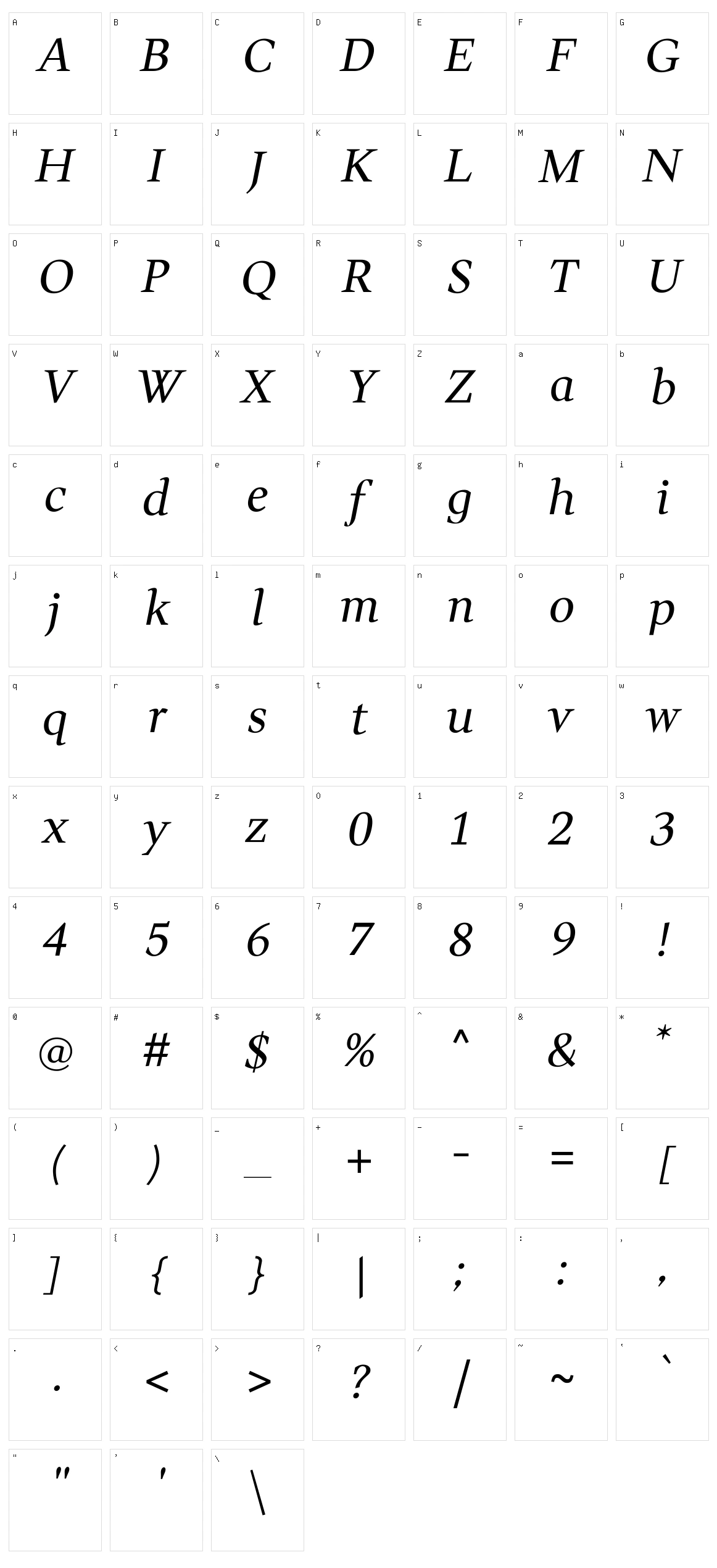 Wittgenstein Character Set