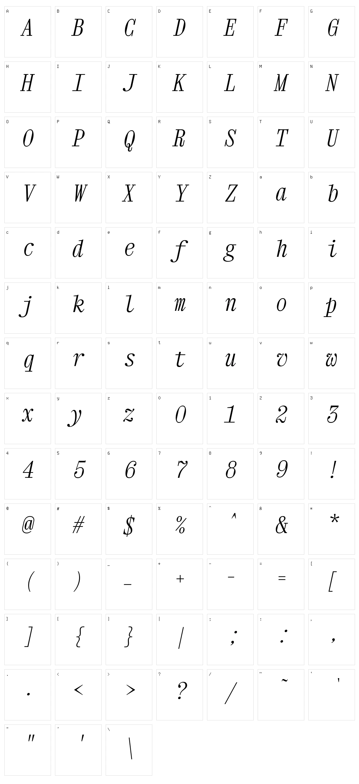 Xanh mono Character Set