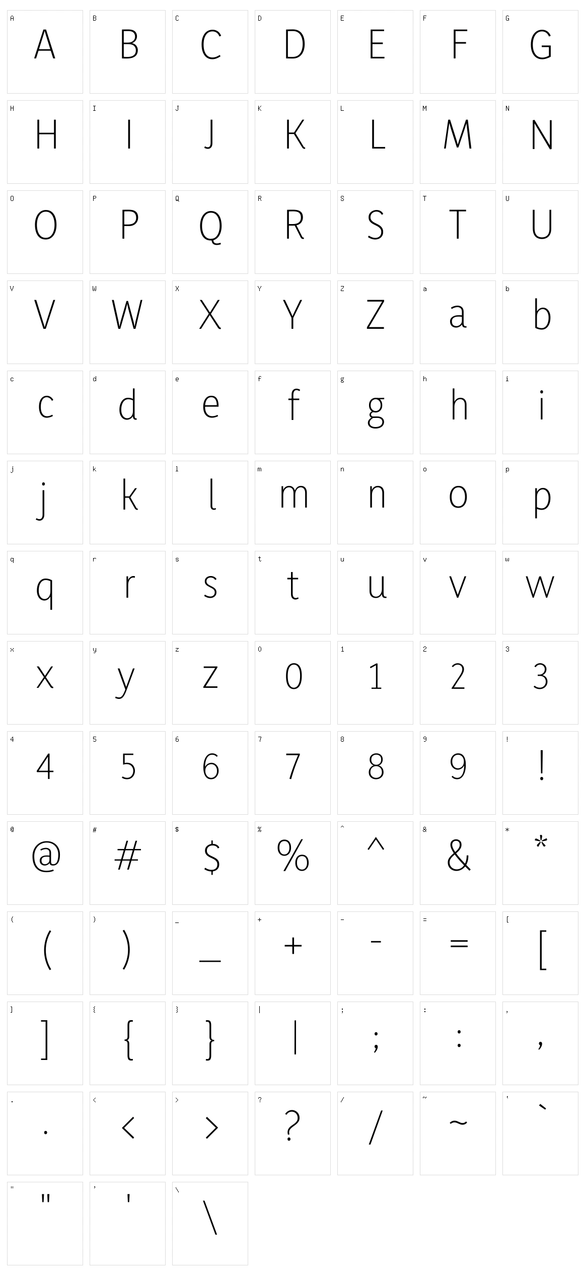 Yaldevi Character Set