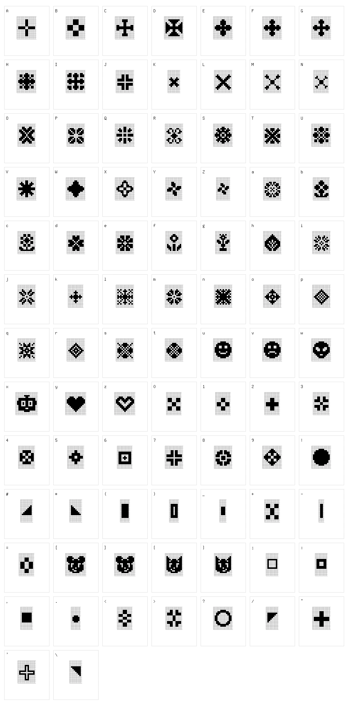 Yarndings 12 charted Character Set