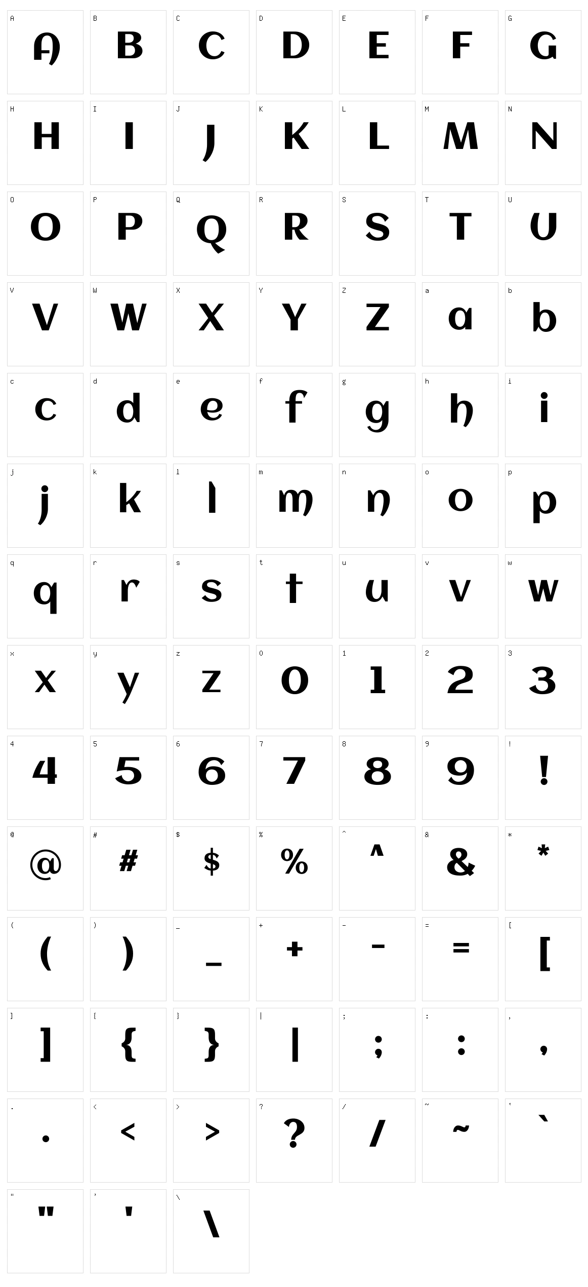 Aclonica Character Set