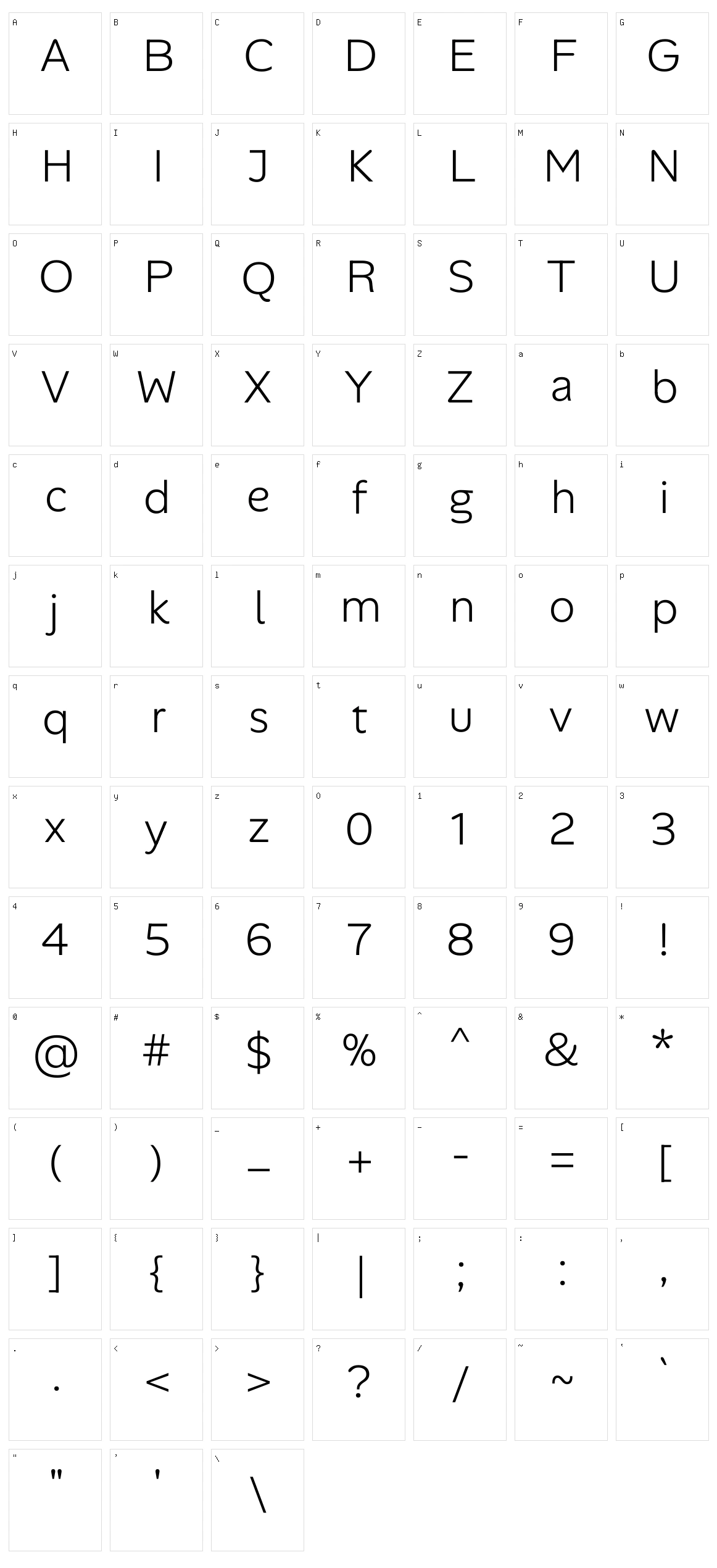 Alan Sans Character Set