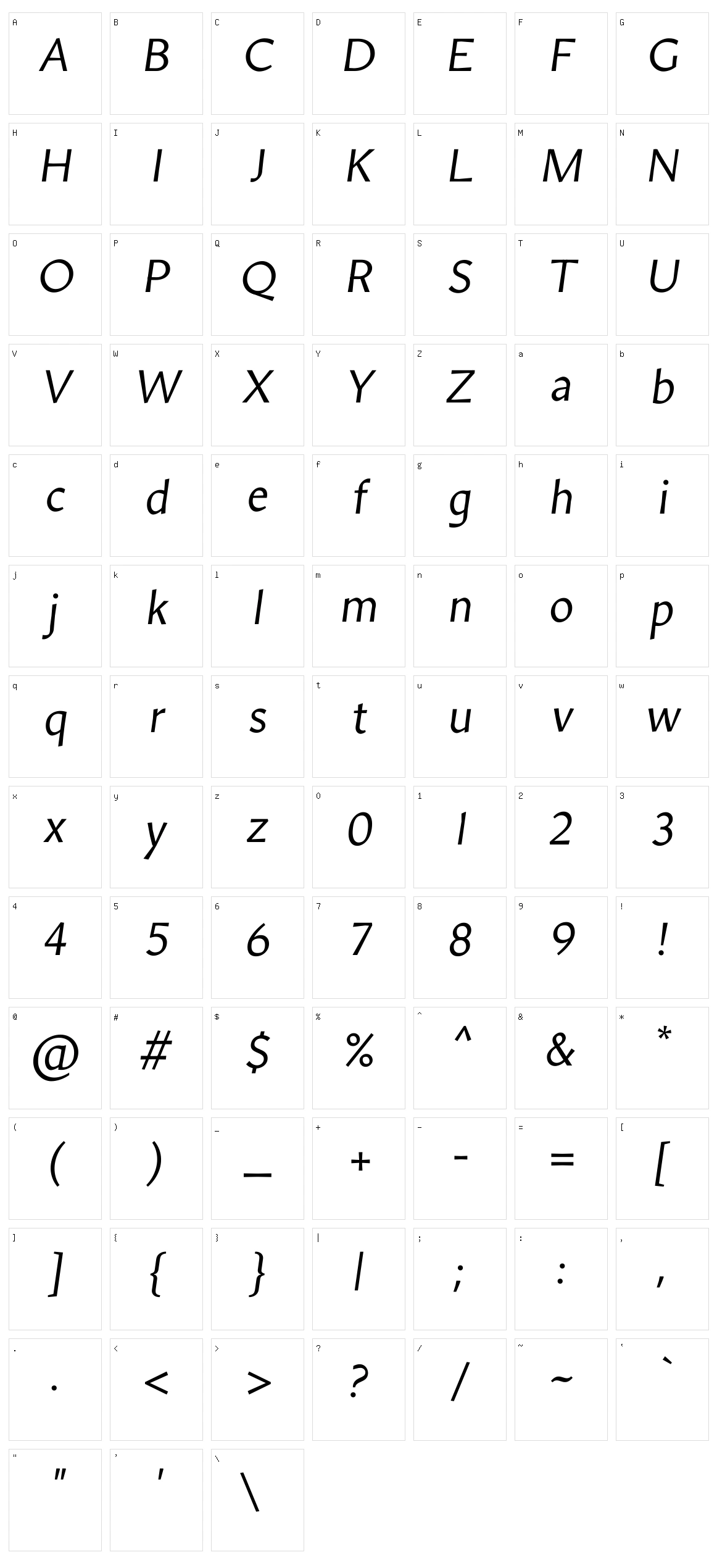 Amarna Character Set