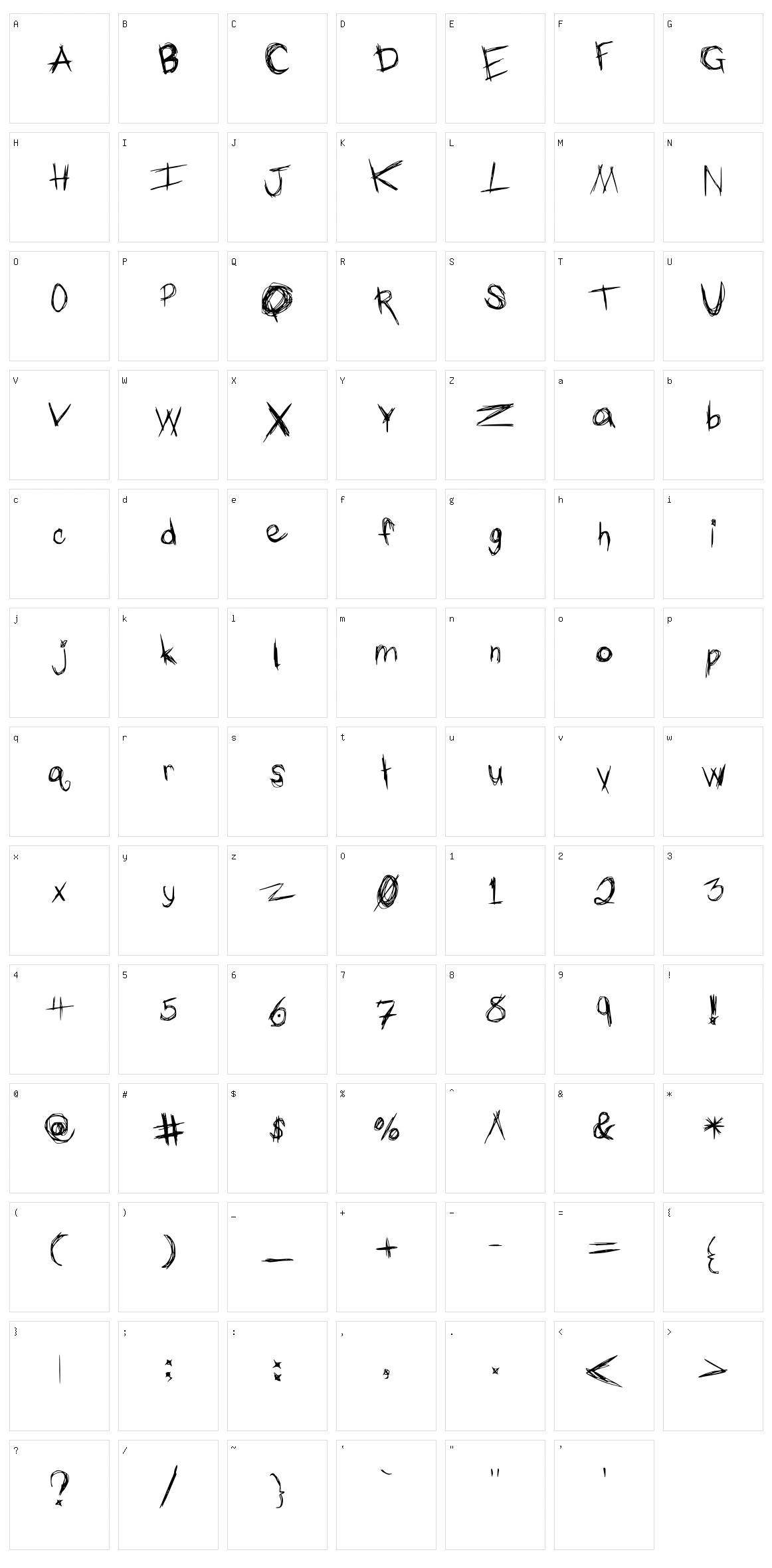 The Typing of a Madman Character Set