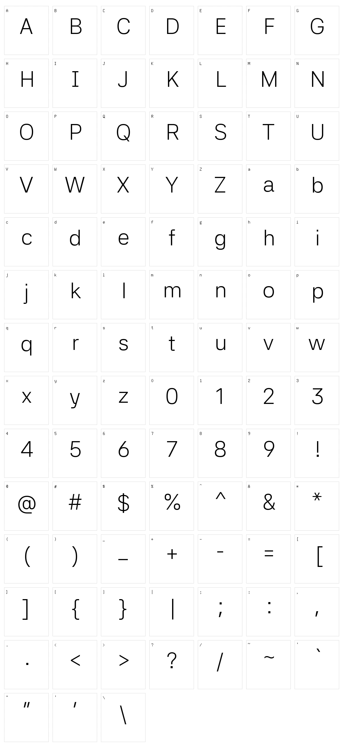 Asta Sans Character Set