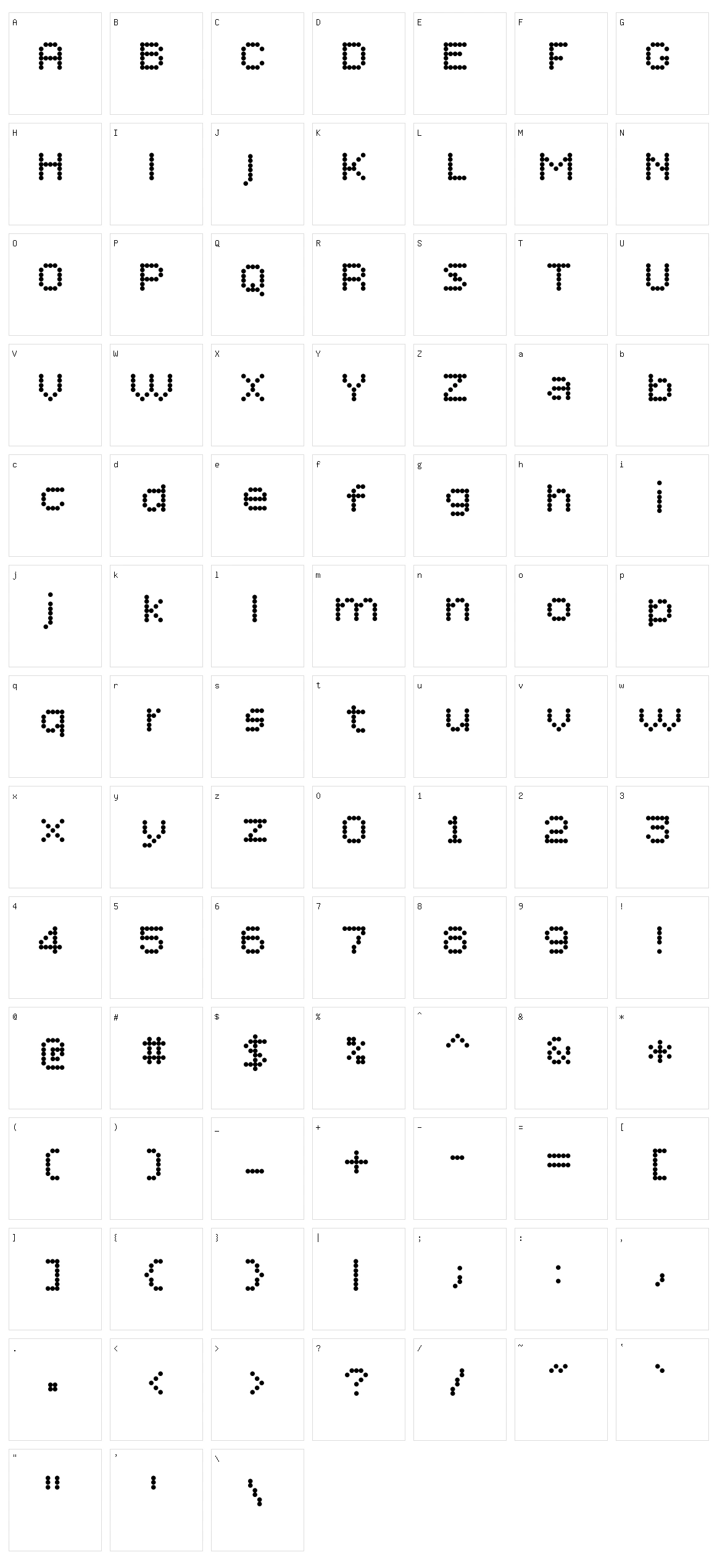 Bitcount Prop Single Character Set