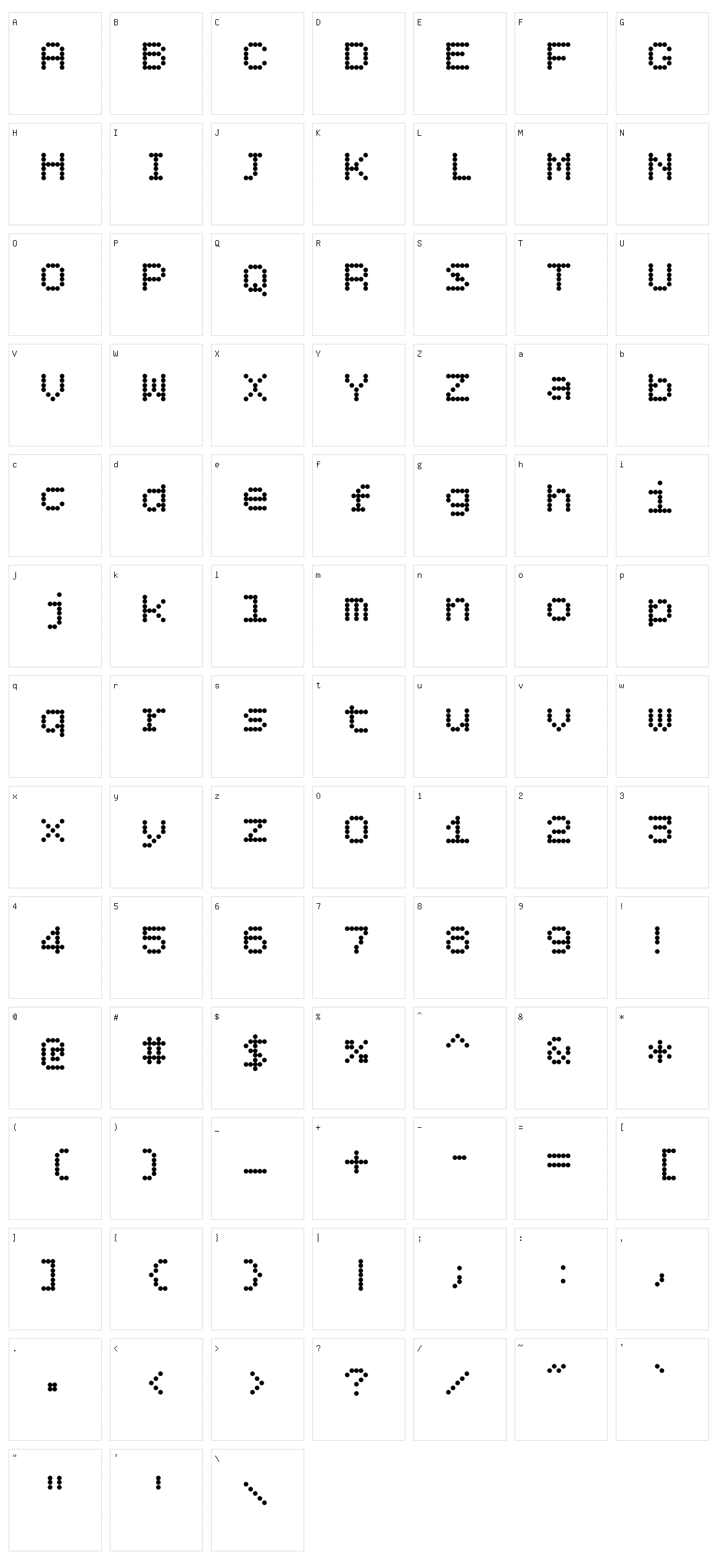 Bitcount Single Character Set