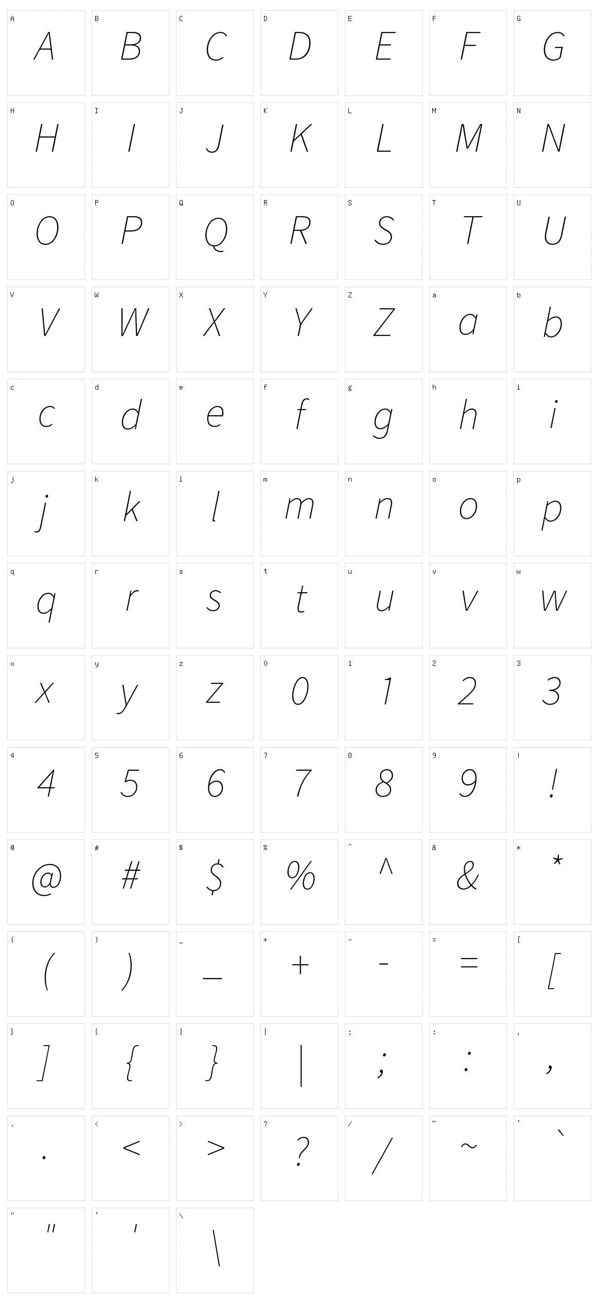 Chiron Hei HK Character Set