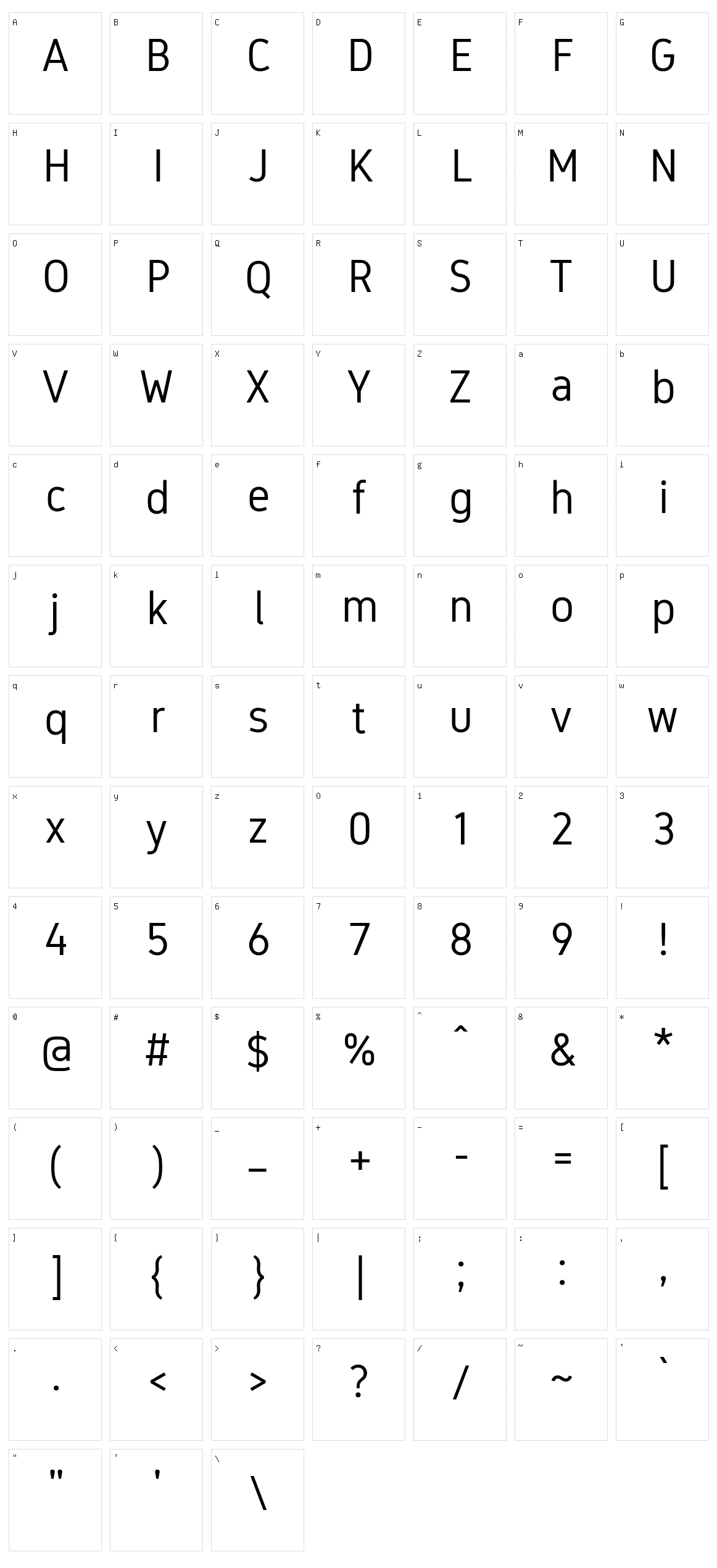 Gidole Character Set