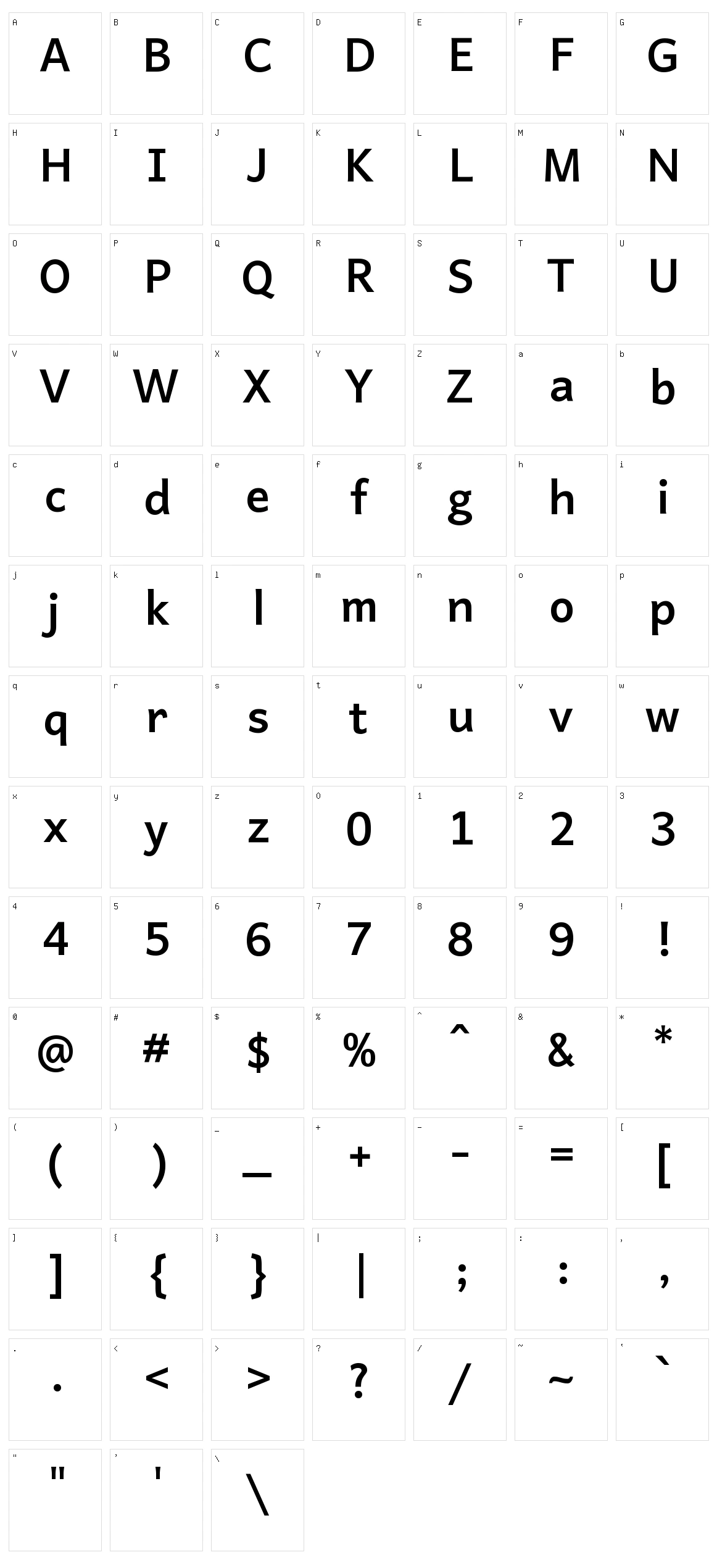 Kanchenjunga Character Set