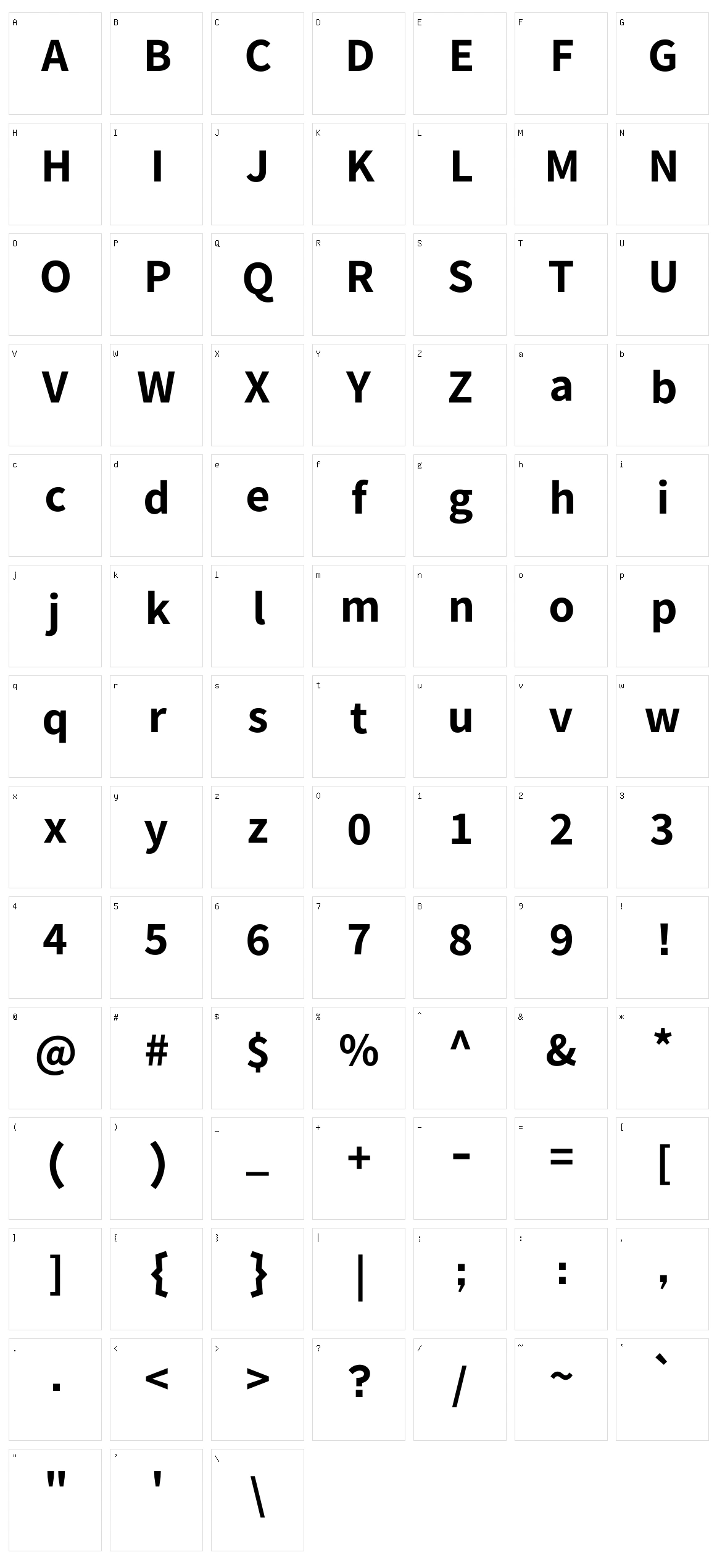 Kedebideri Character Set