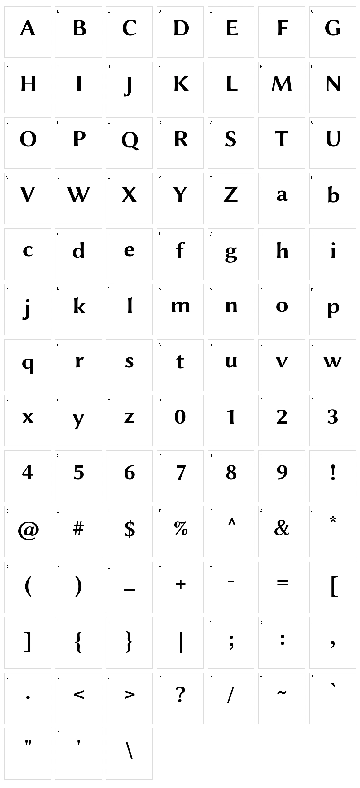 Libertinus Sans Character Set