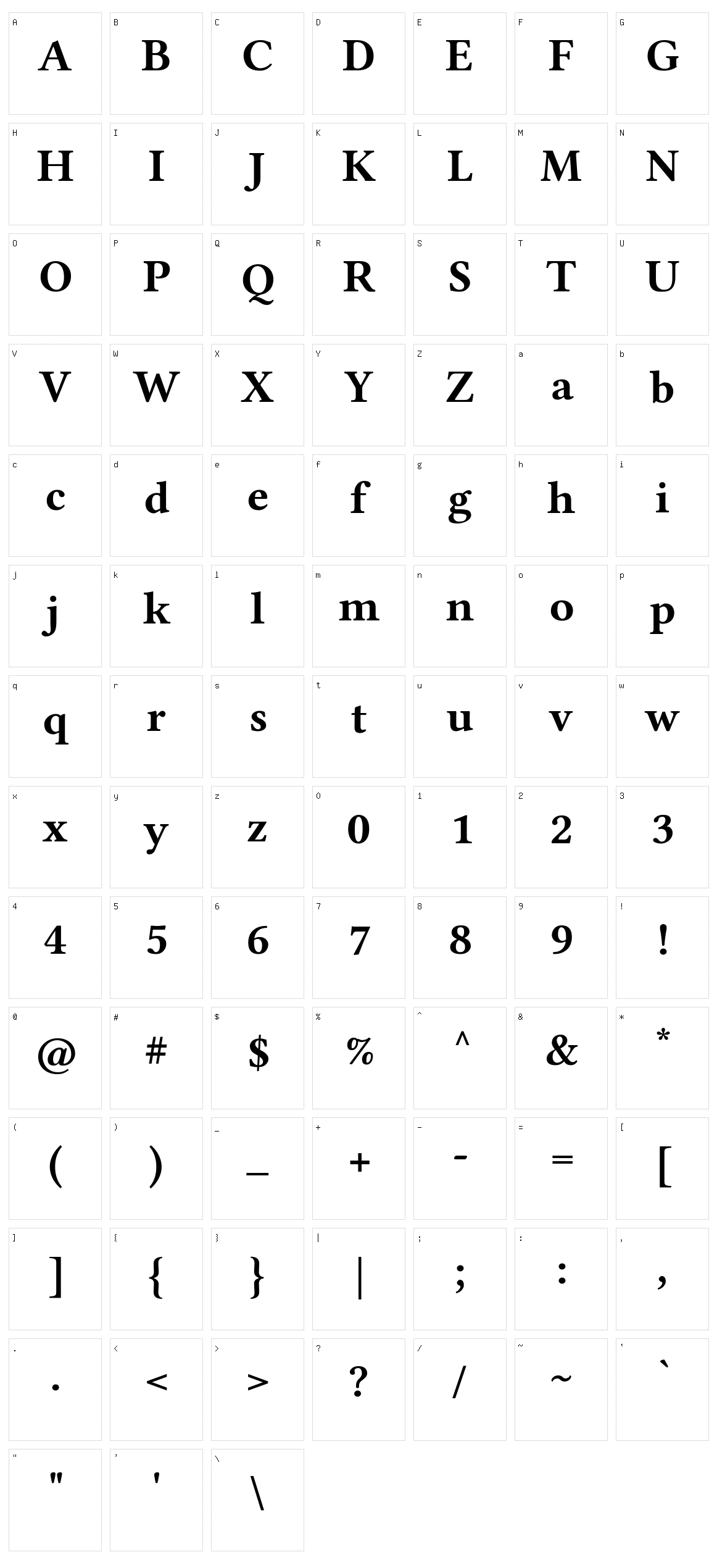 Libertinus Serif Character Set