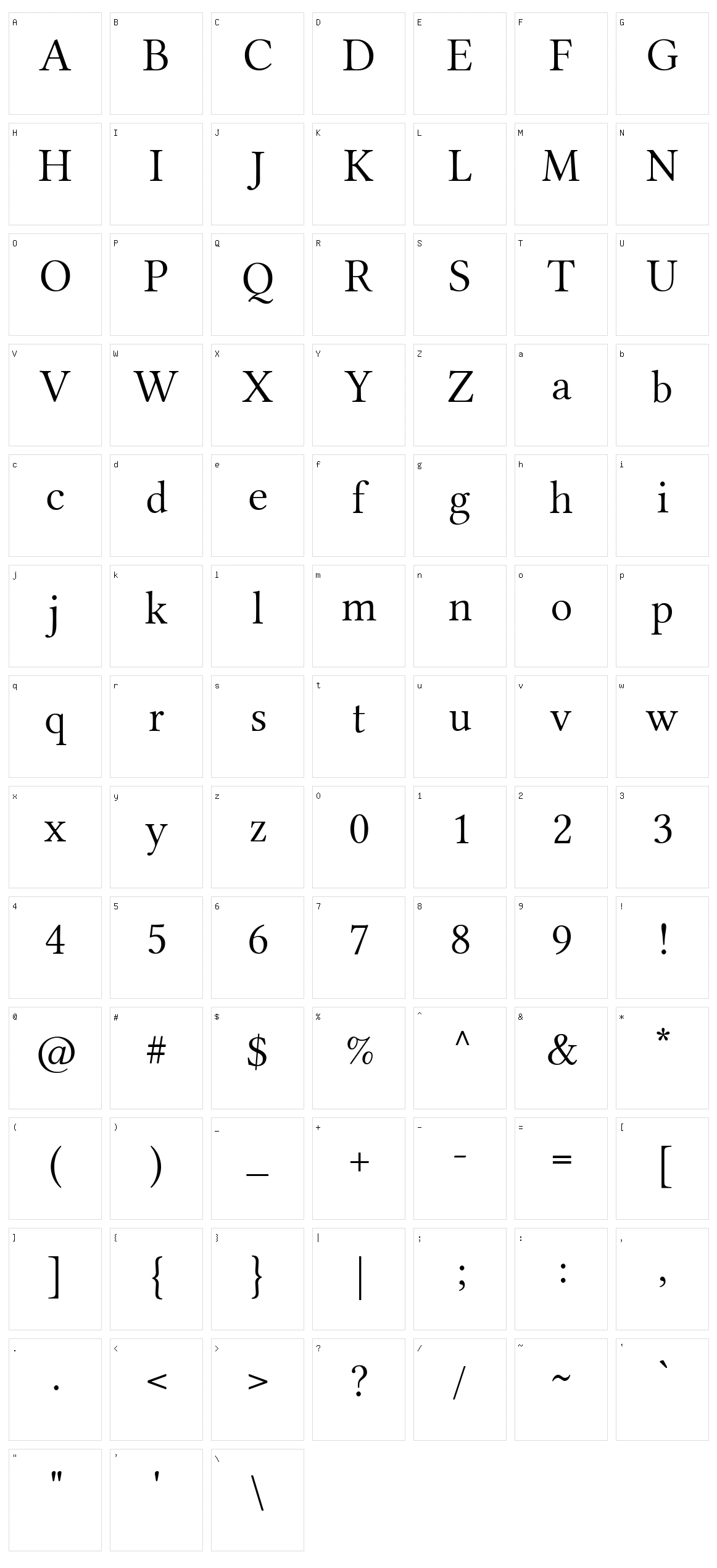Libertinus Serif Display Character Set