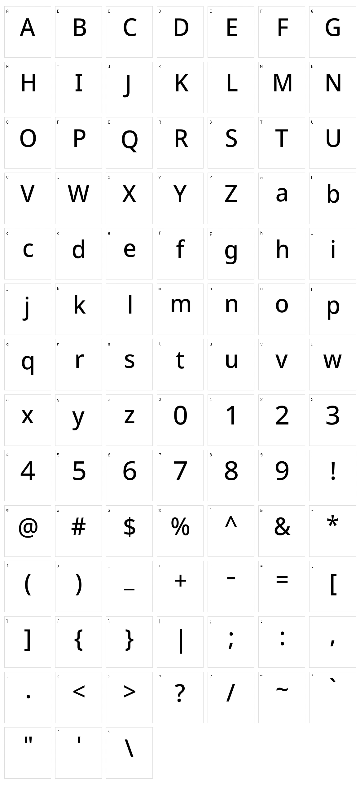 Menbere Character Set