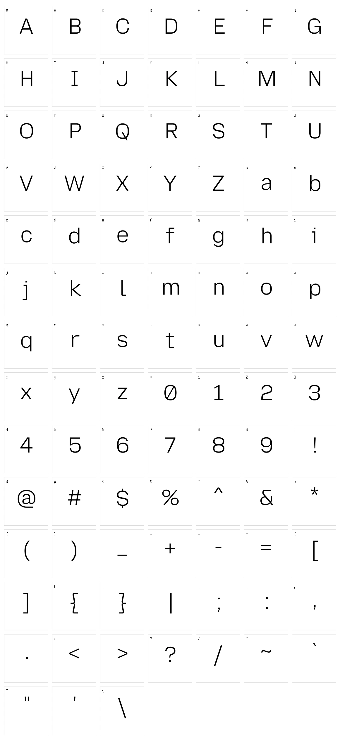 Mozilla Text Character Set