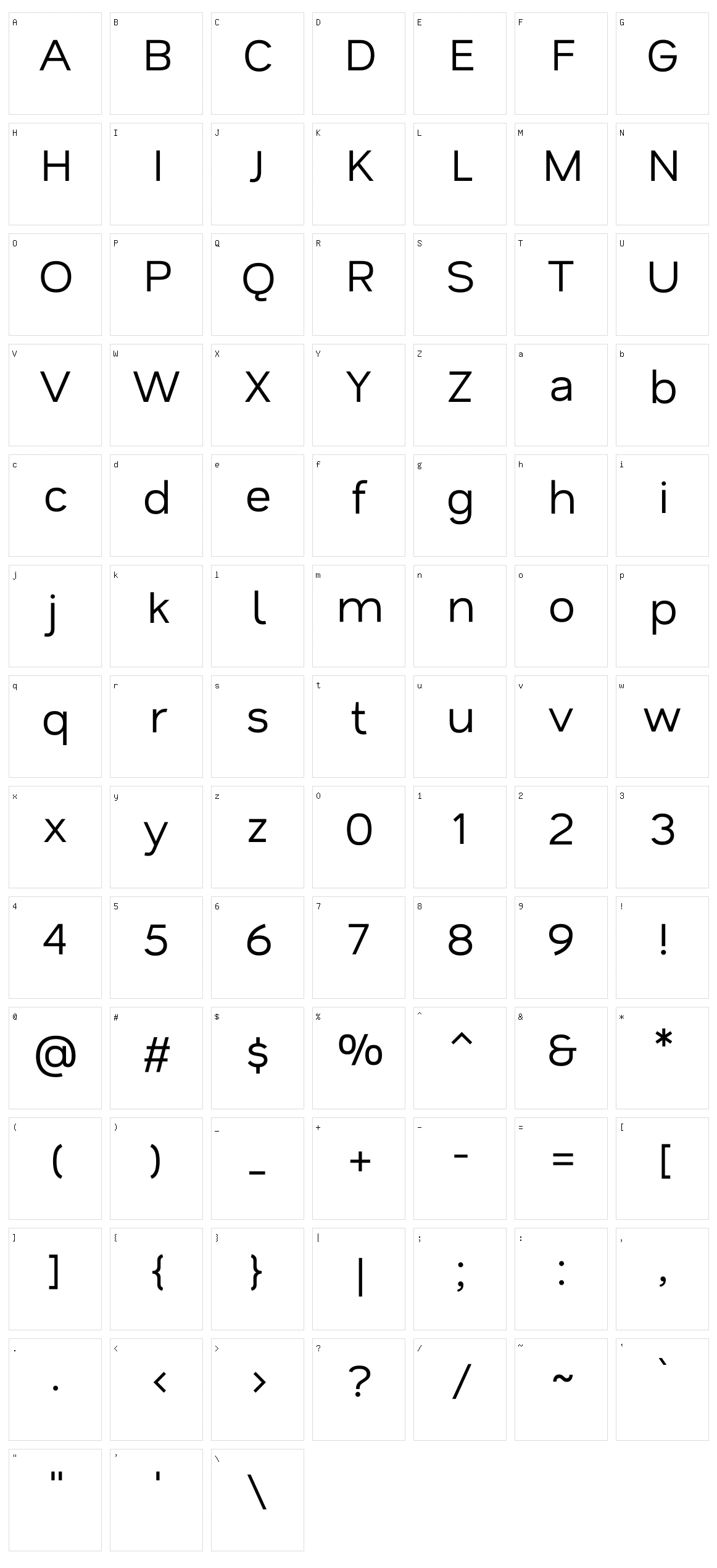 Nata Sans Character Set