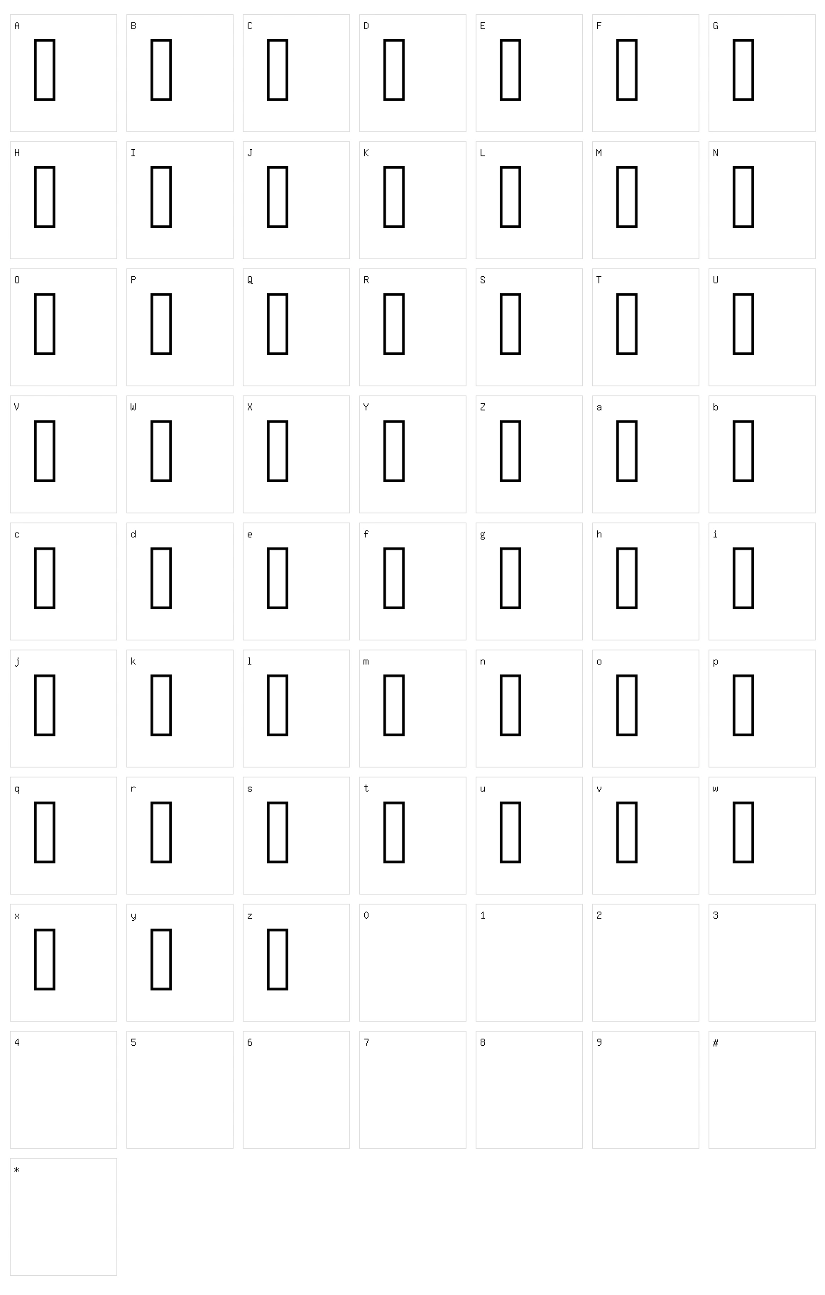 Noto Color Emoji Character Set