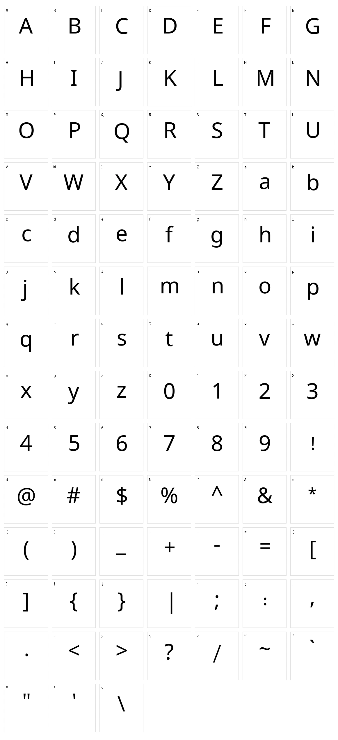 Noto Sans Syriac Western Character Set
