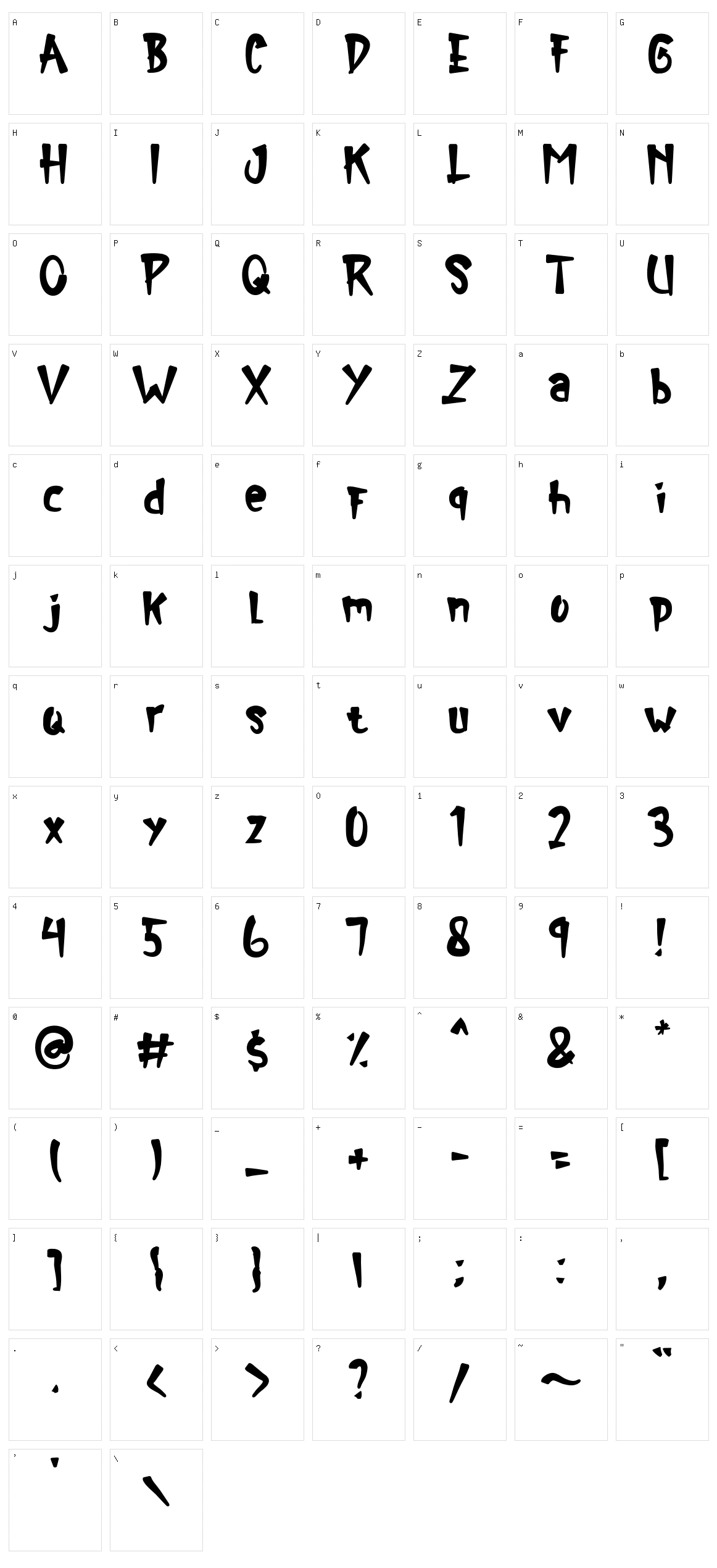 Renold Character Set