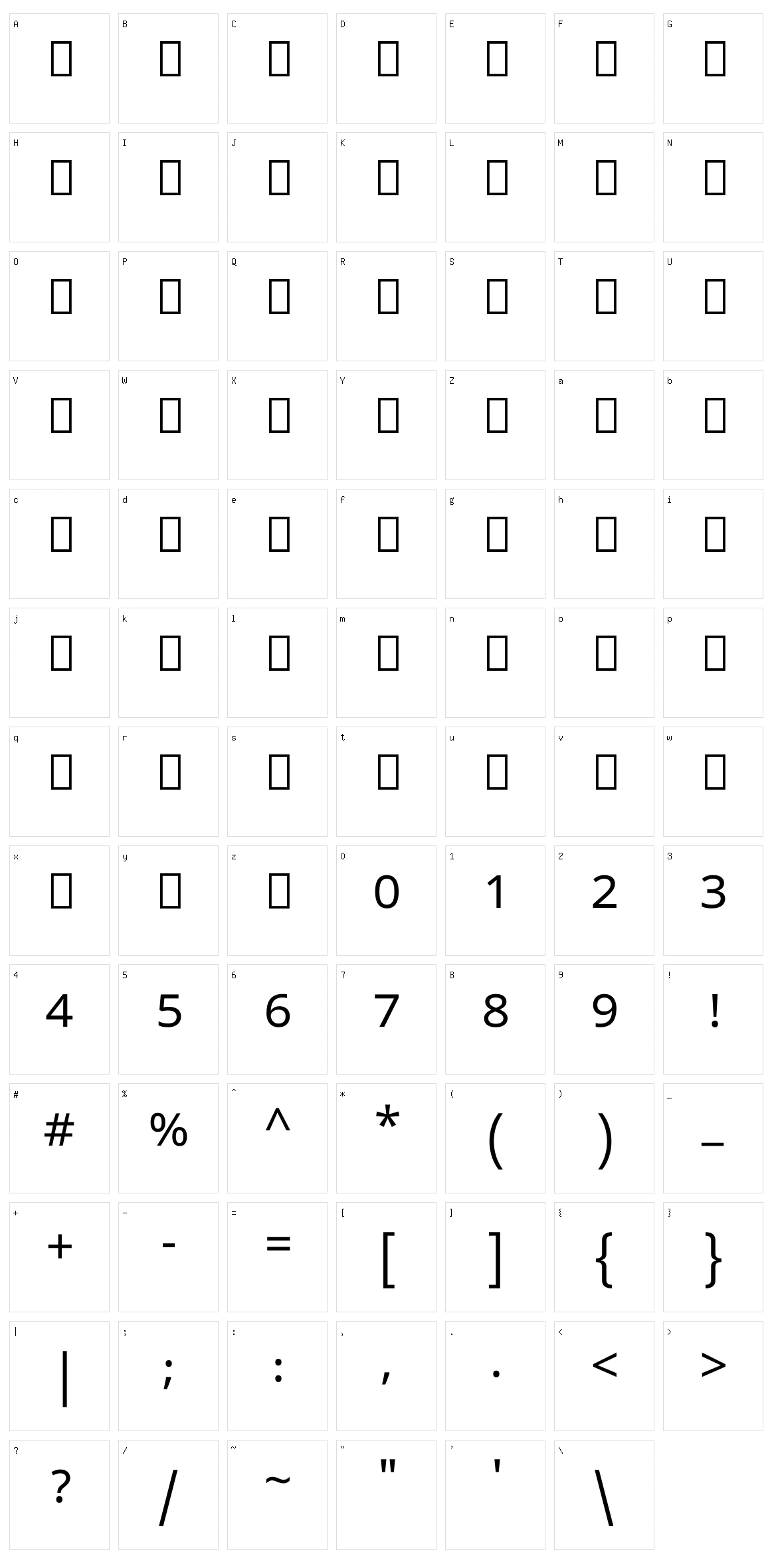Noto Sans Telugu UI Character Set