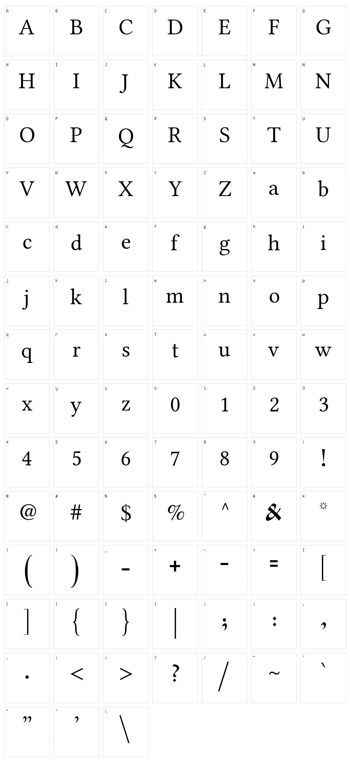 Ponomar Character Set