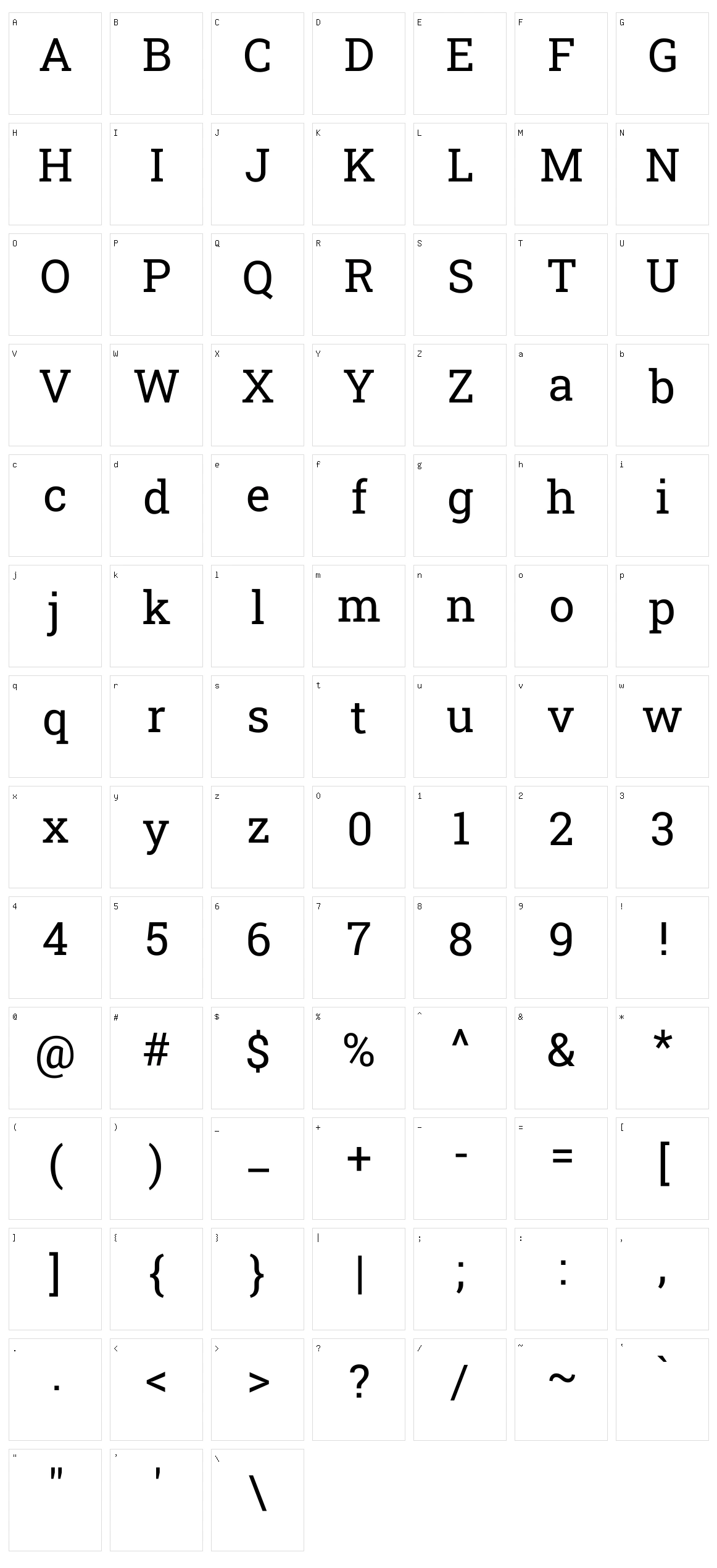 Roboto Slab Character Set