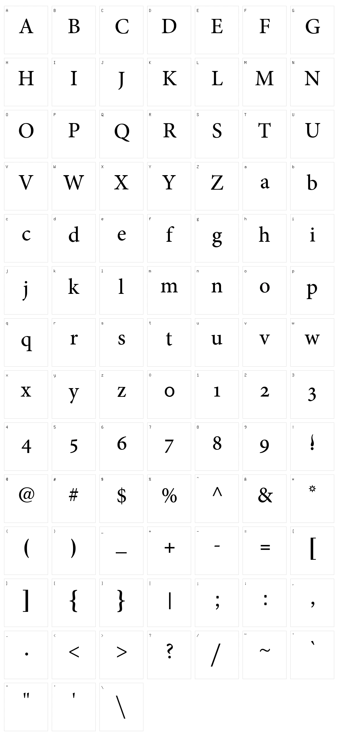 Shafarik Character Set