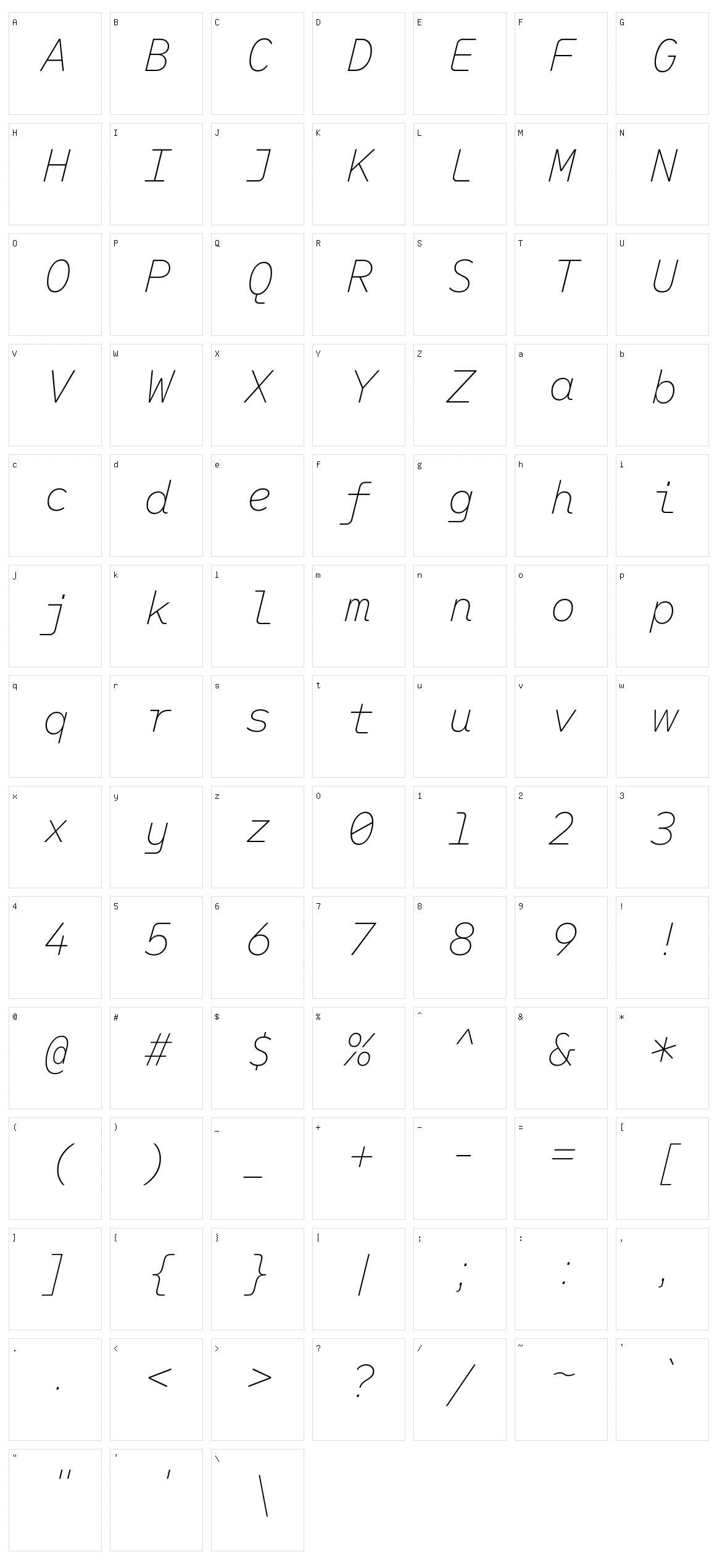 SUSE Mono Character Set