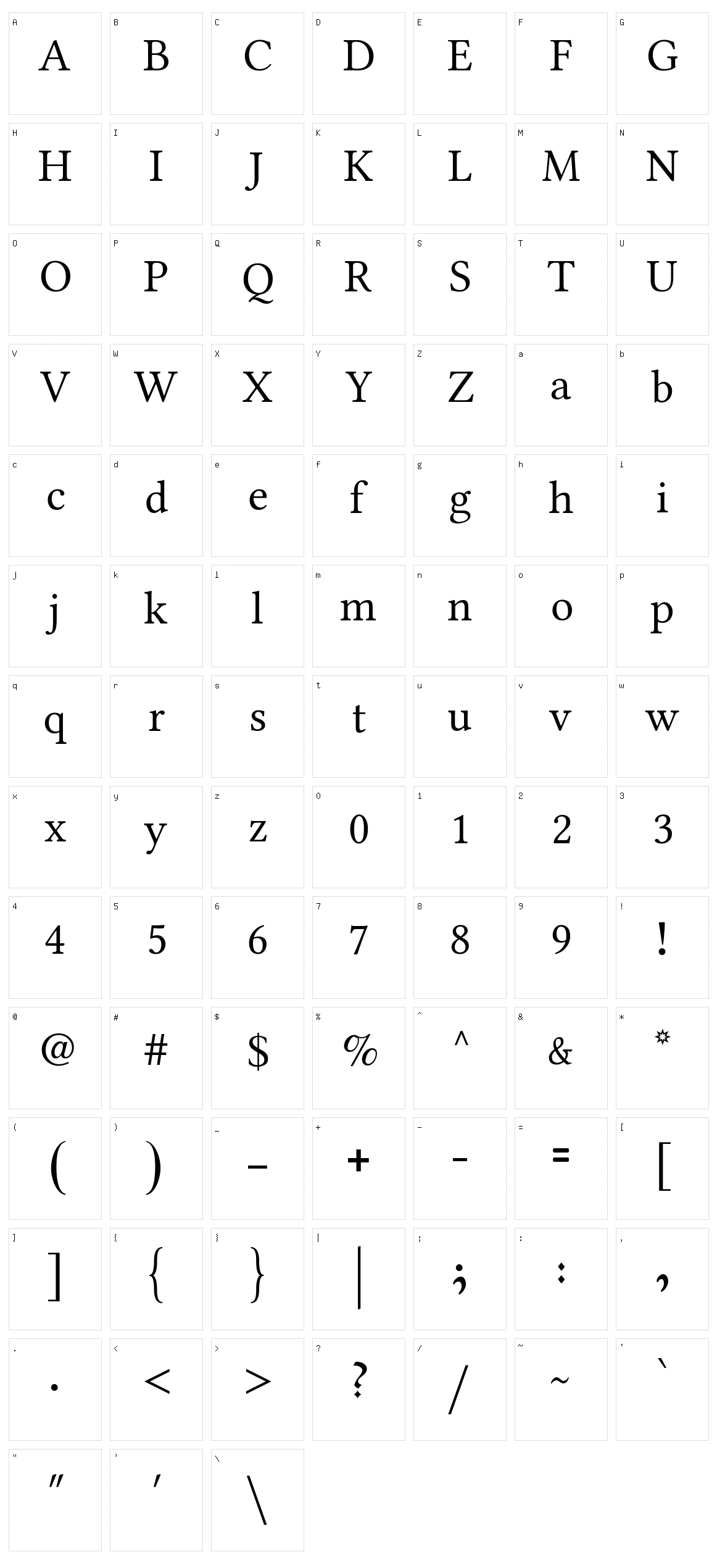 Triodion Character Set