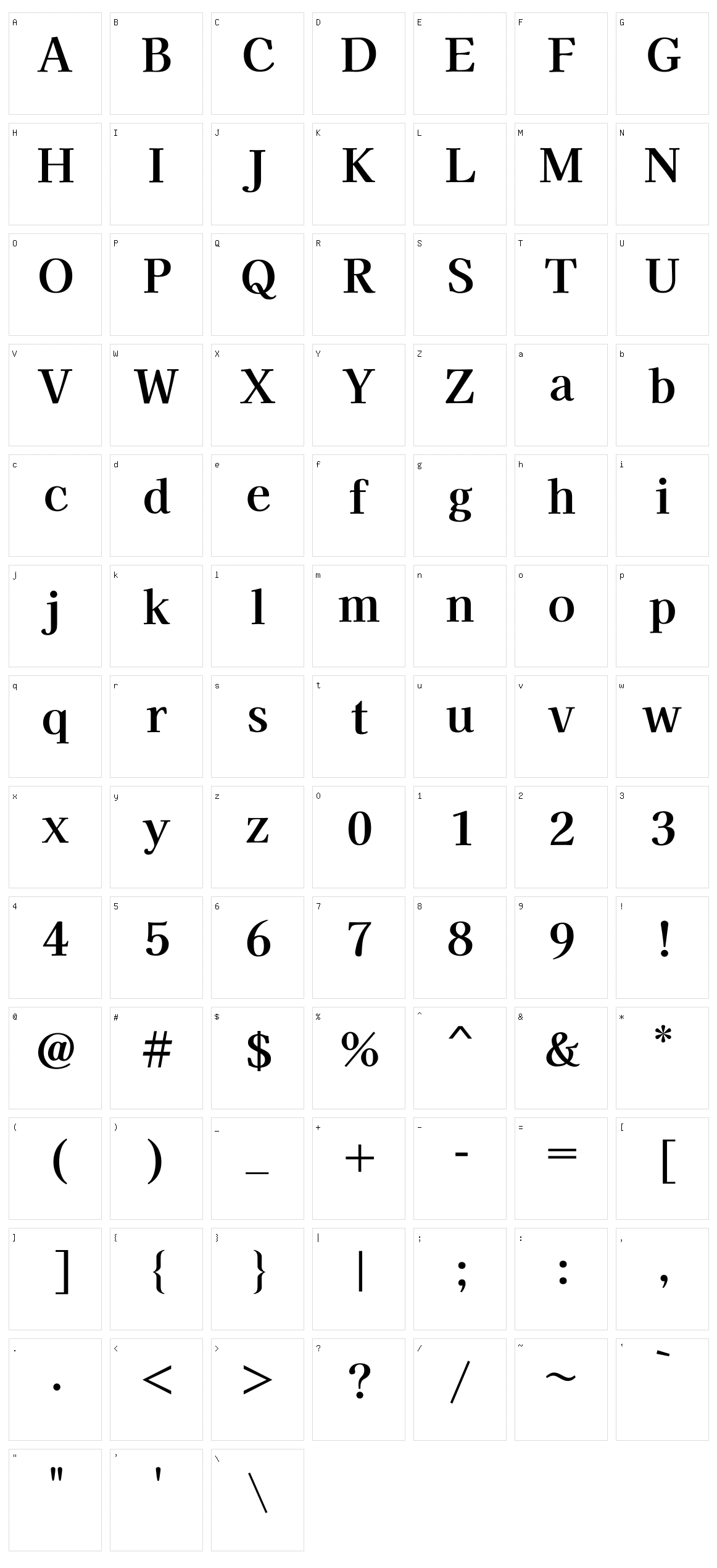 UoqMunThenKhung Character Set