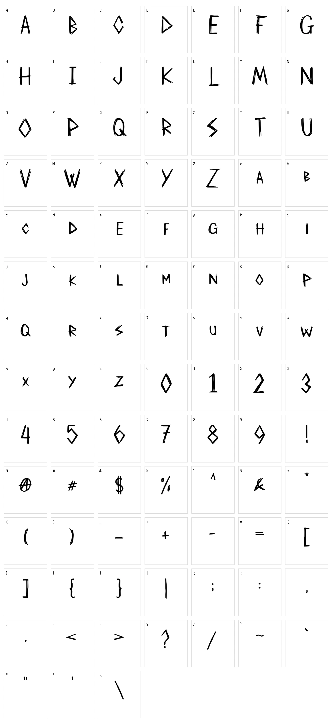 Already Broken Character Set
