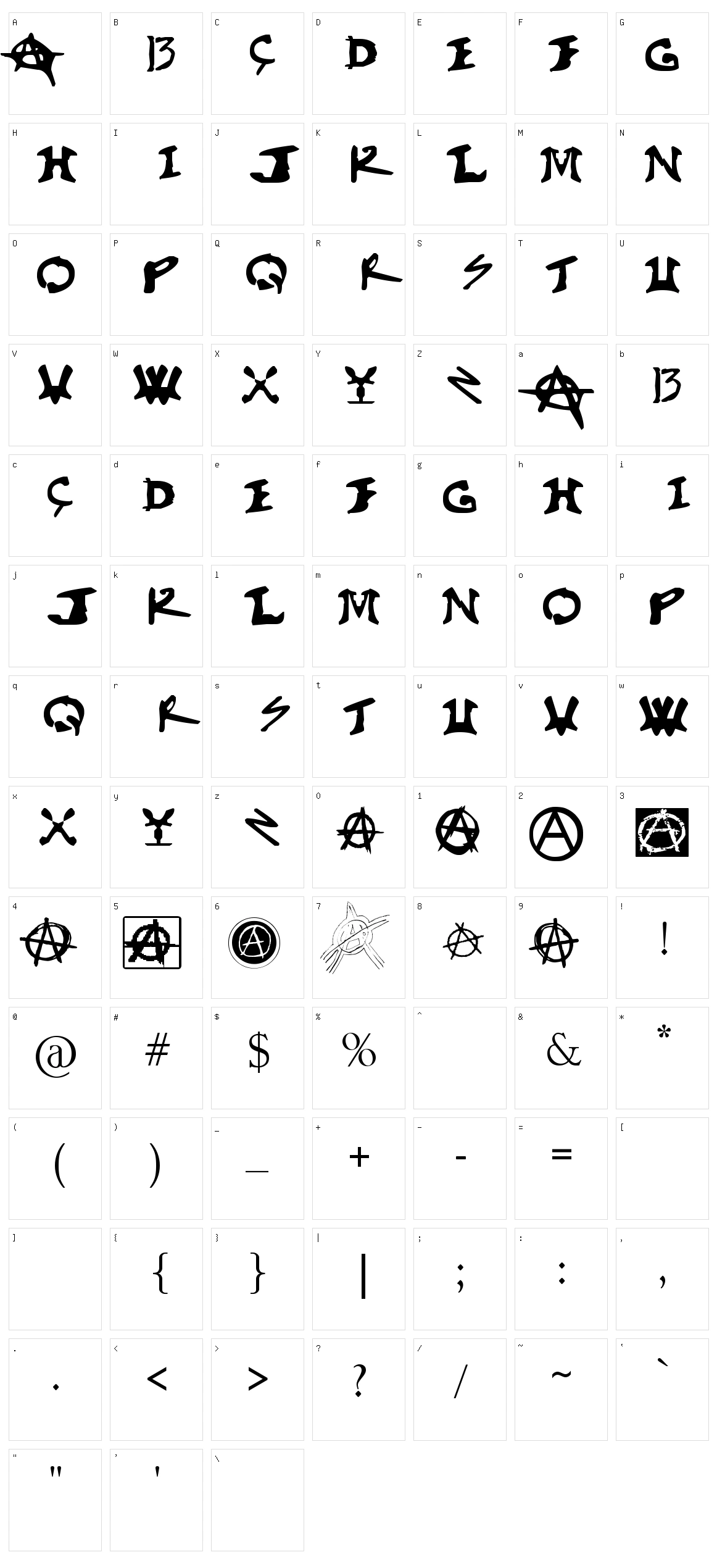arsi Character Set