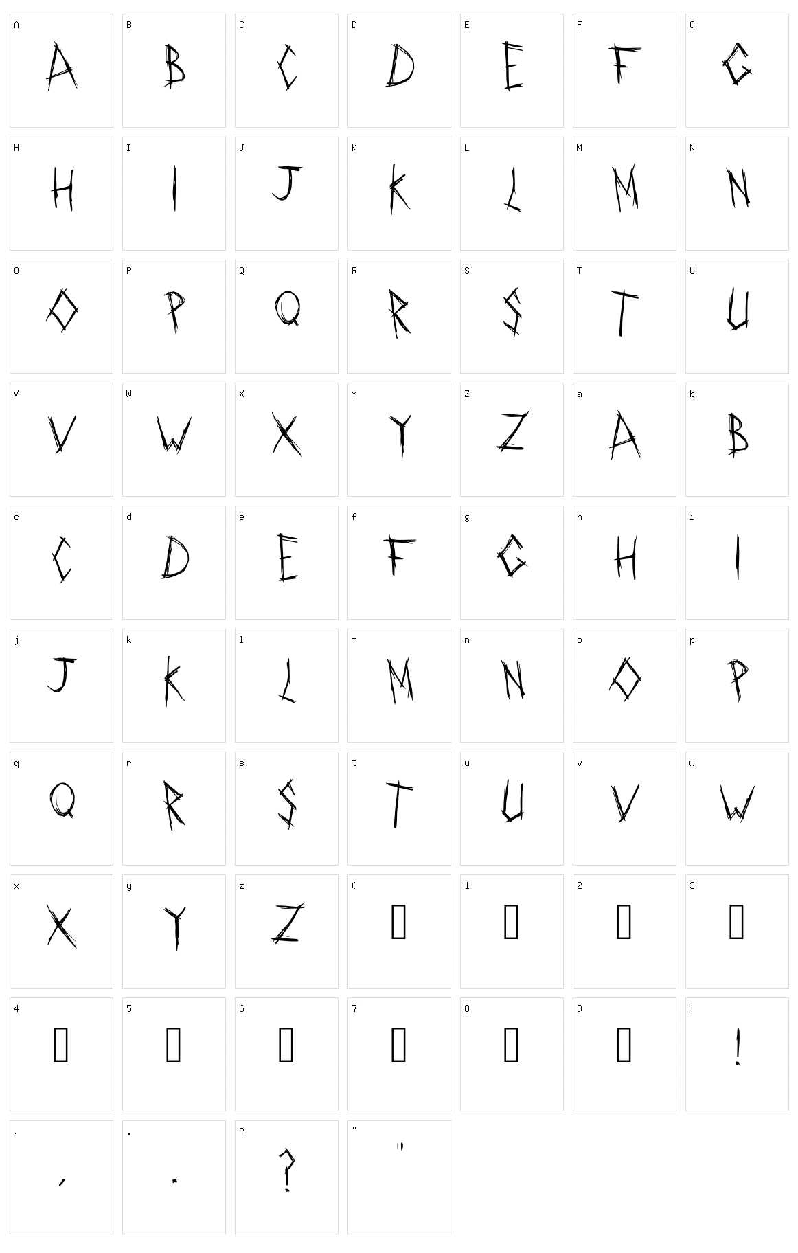 Riddler Character Set