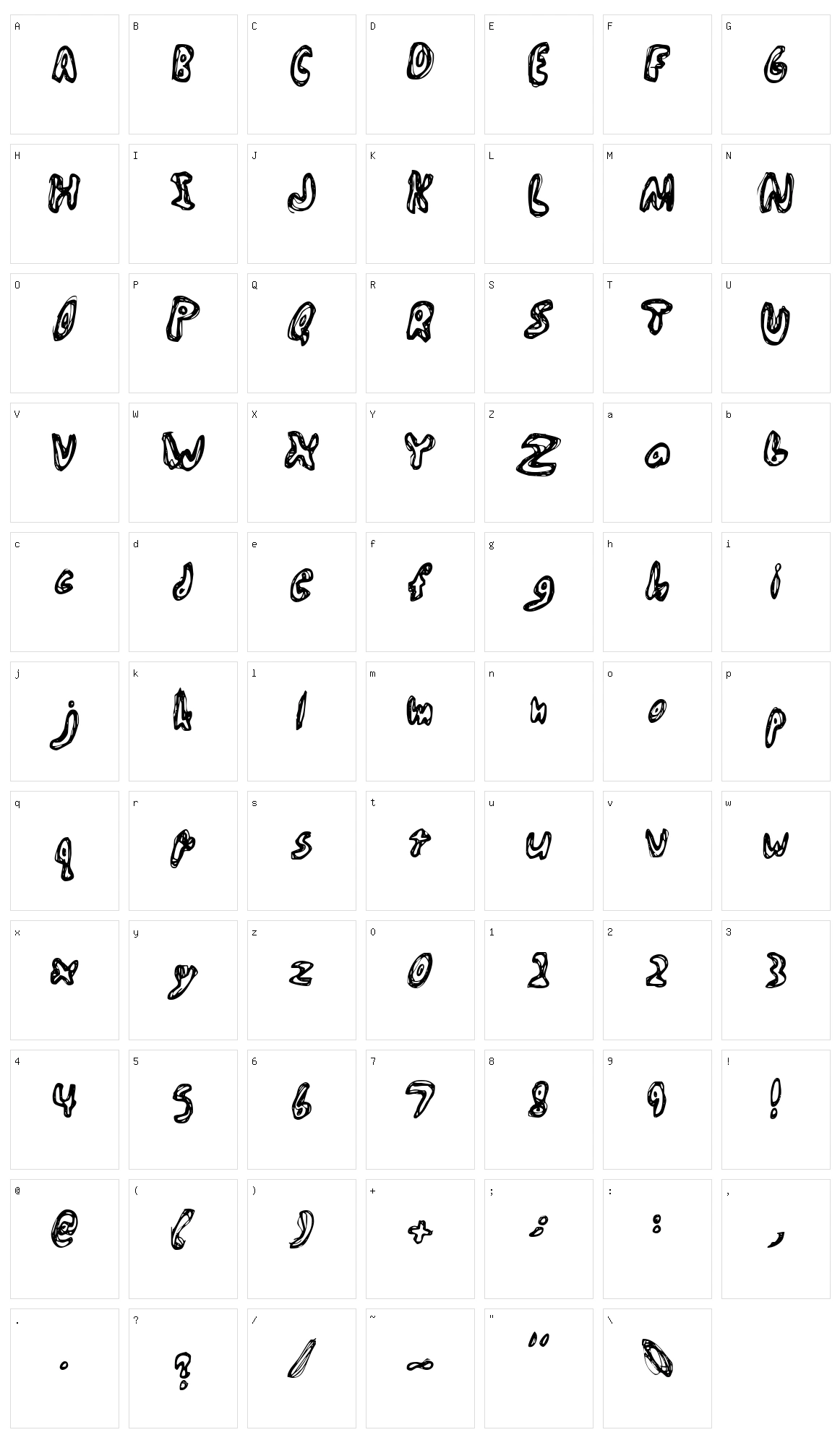 Abiscuos Character Set