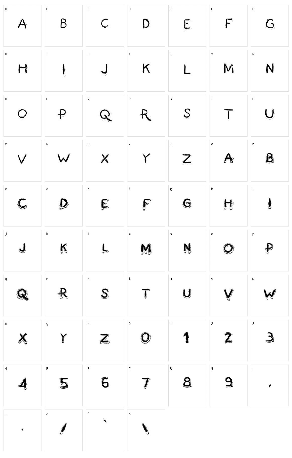 Fingermade Character Set