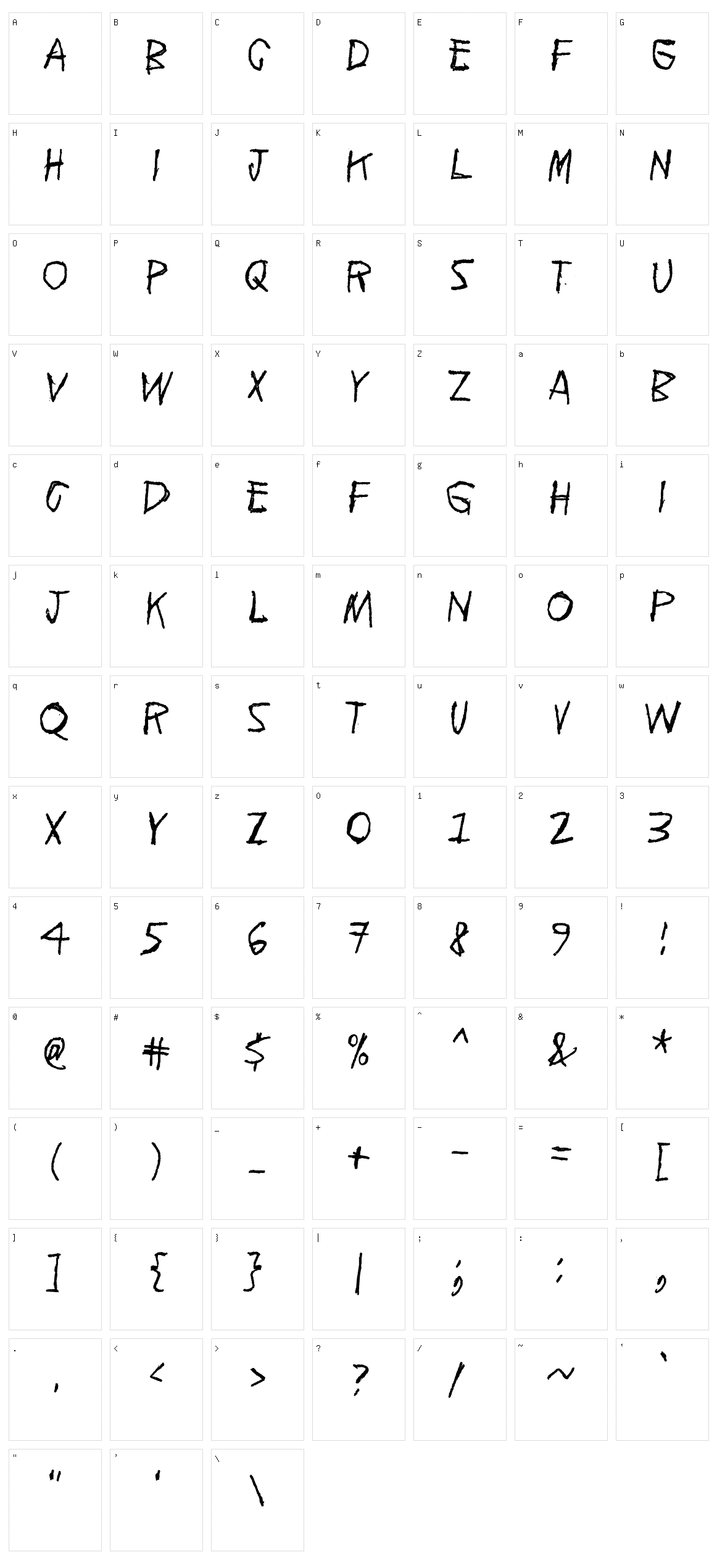 Who are you Character Set