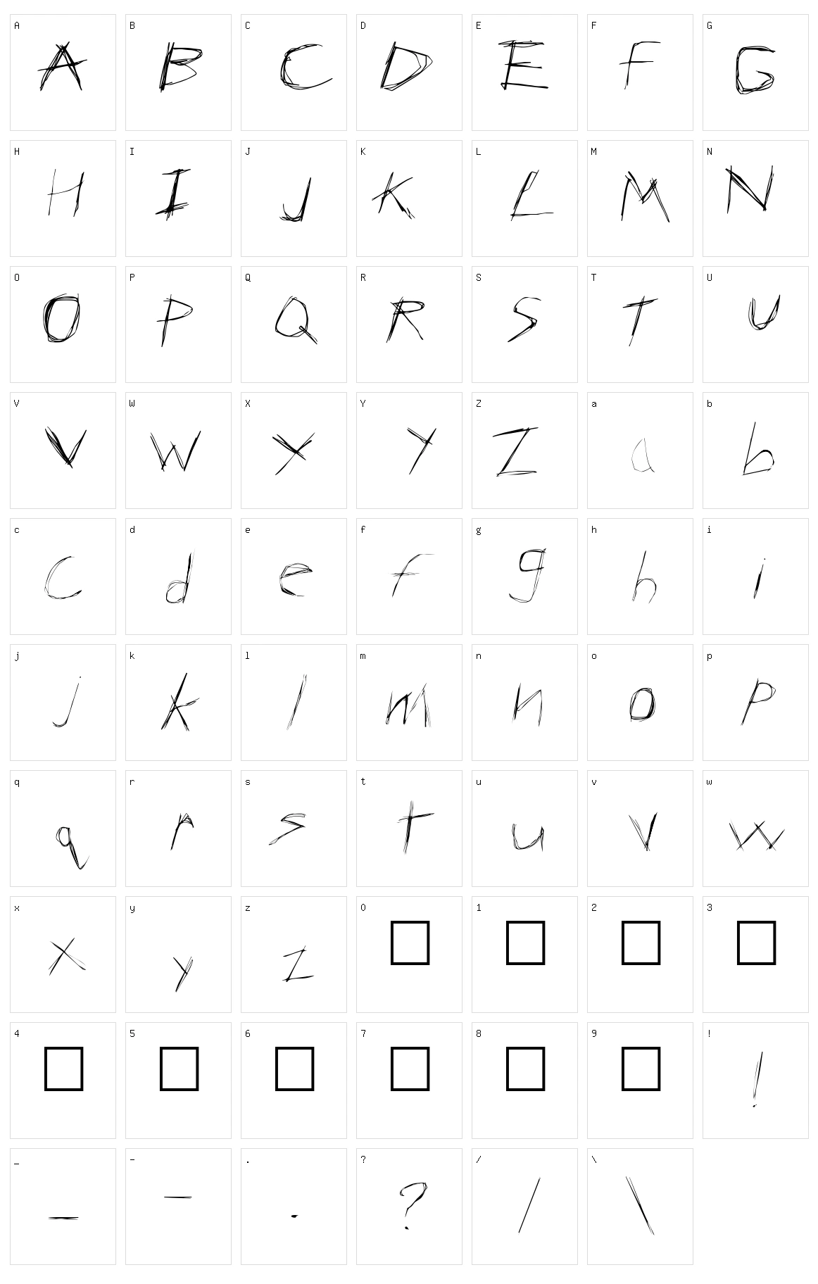 Anarchy Character Set