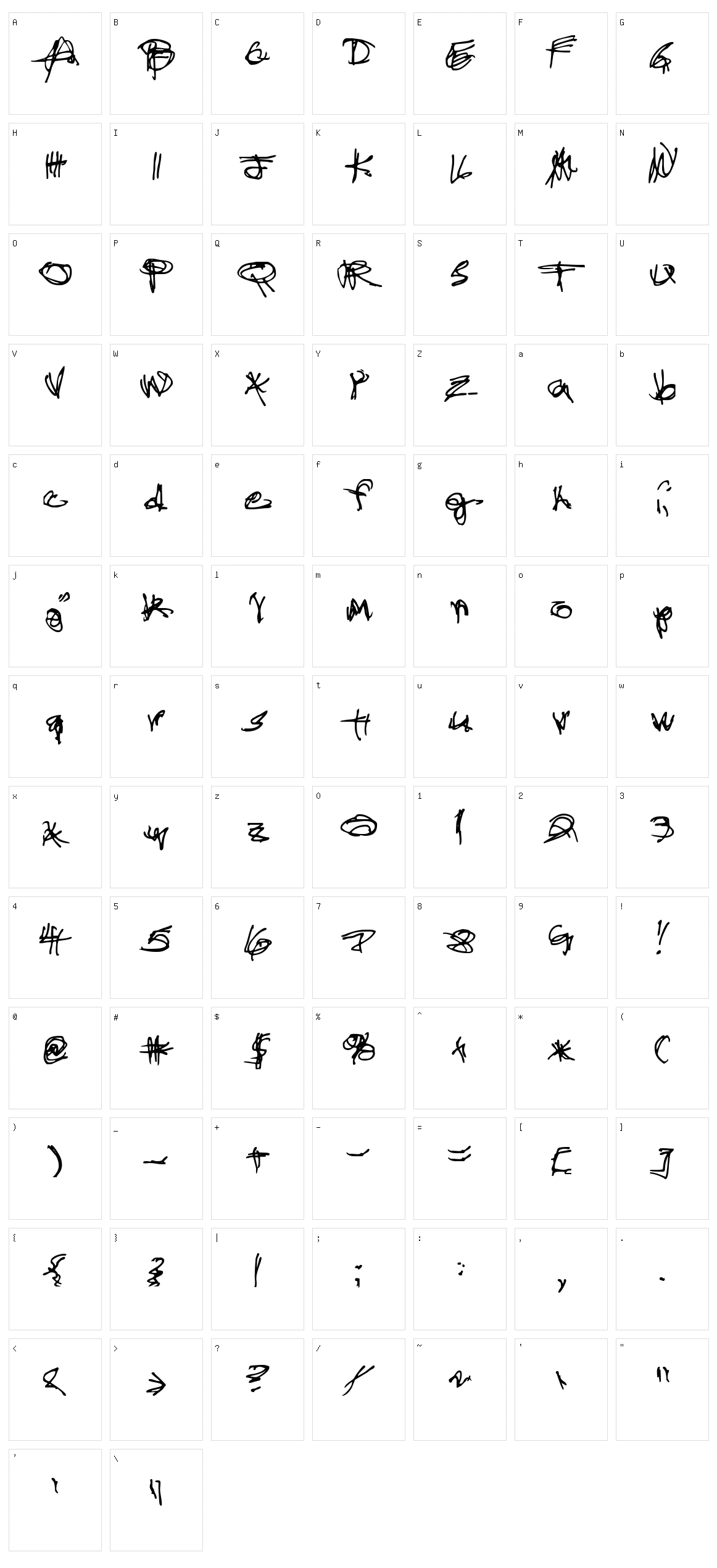 Administrator Password Character Set