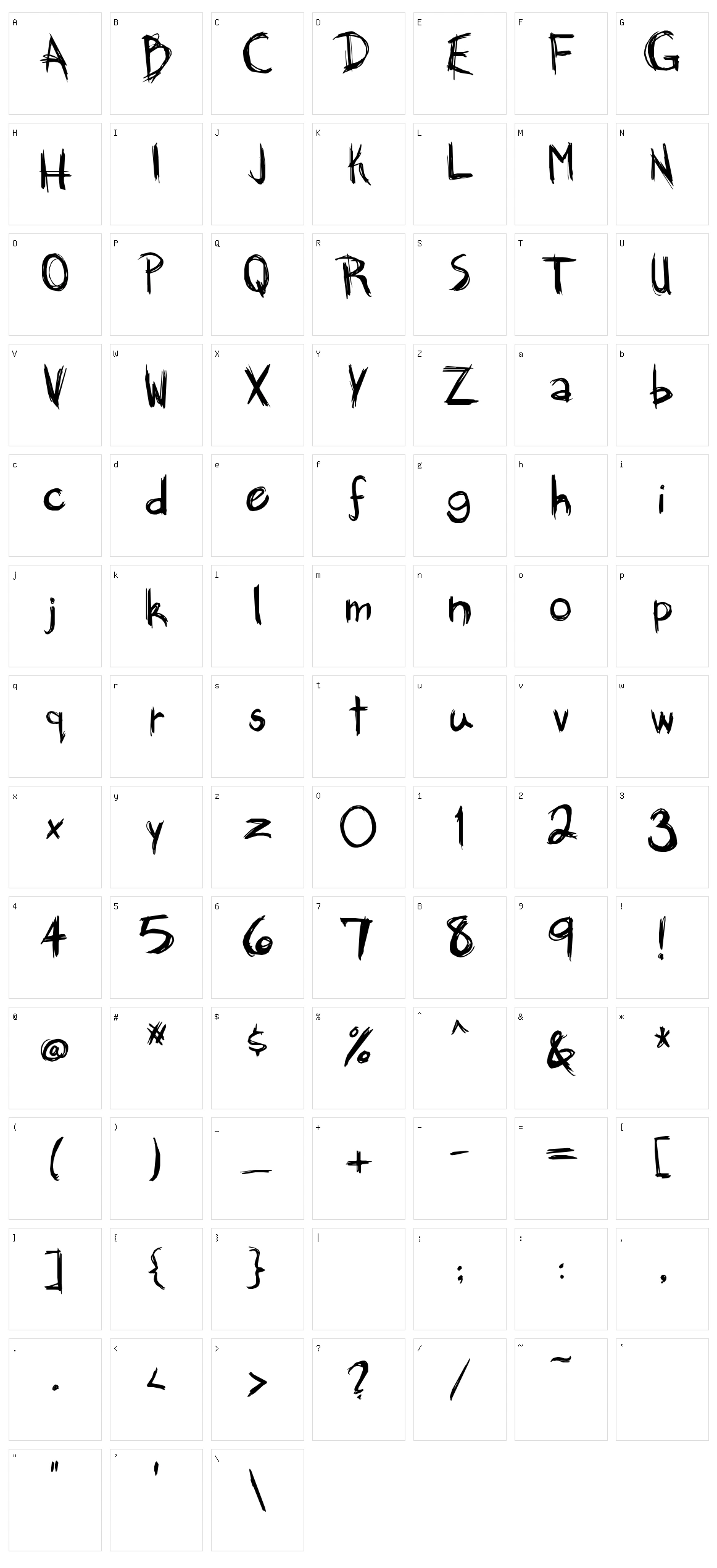 Brankovic Character Set