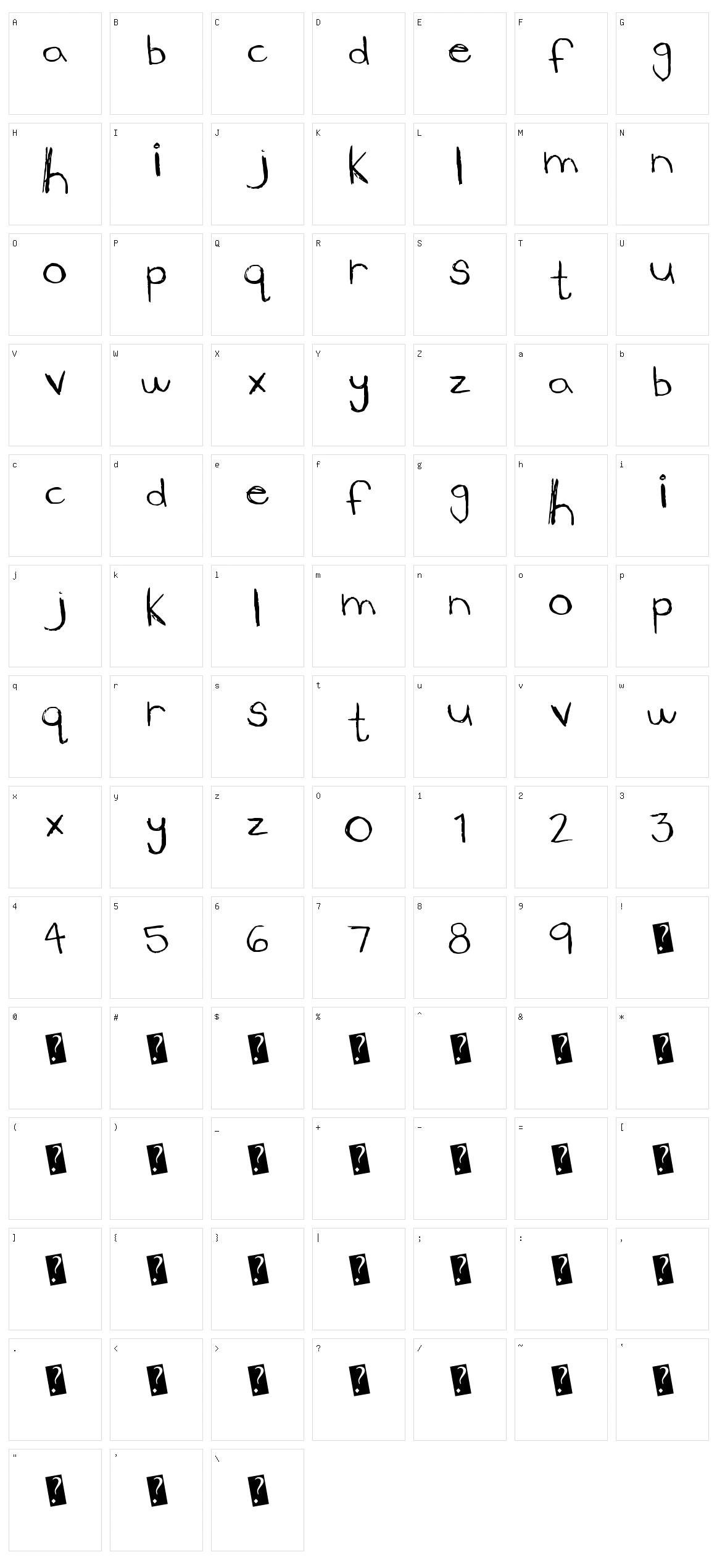 Lower Side Character Set