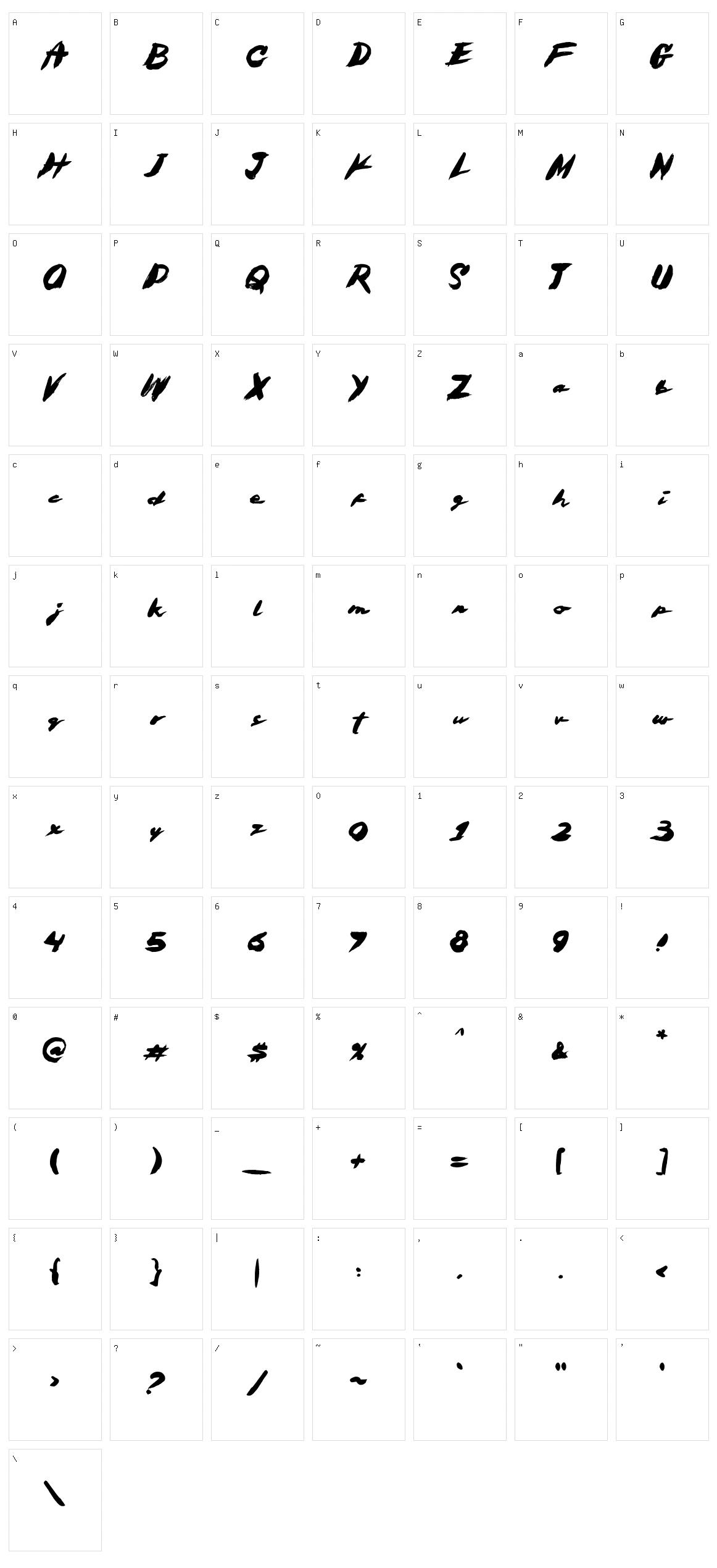 Catloekeys Character Set