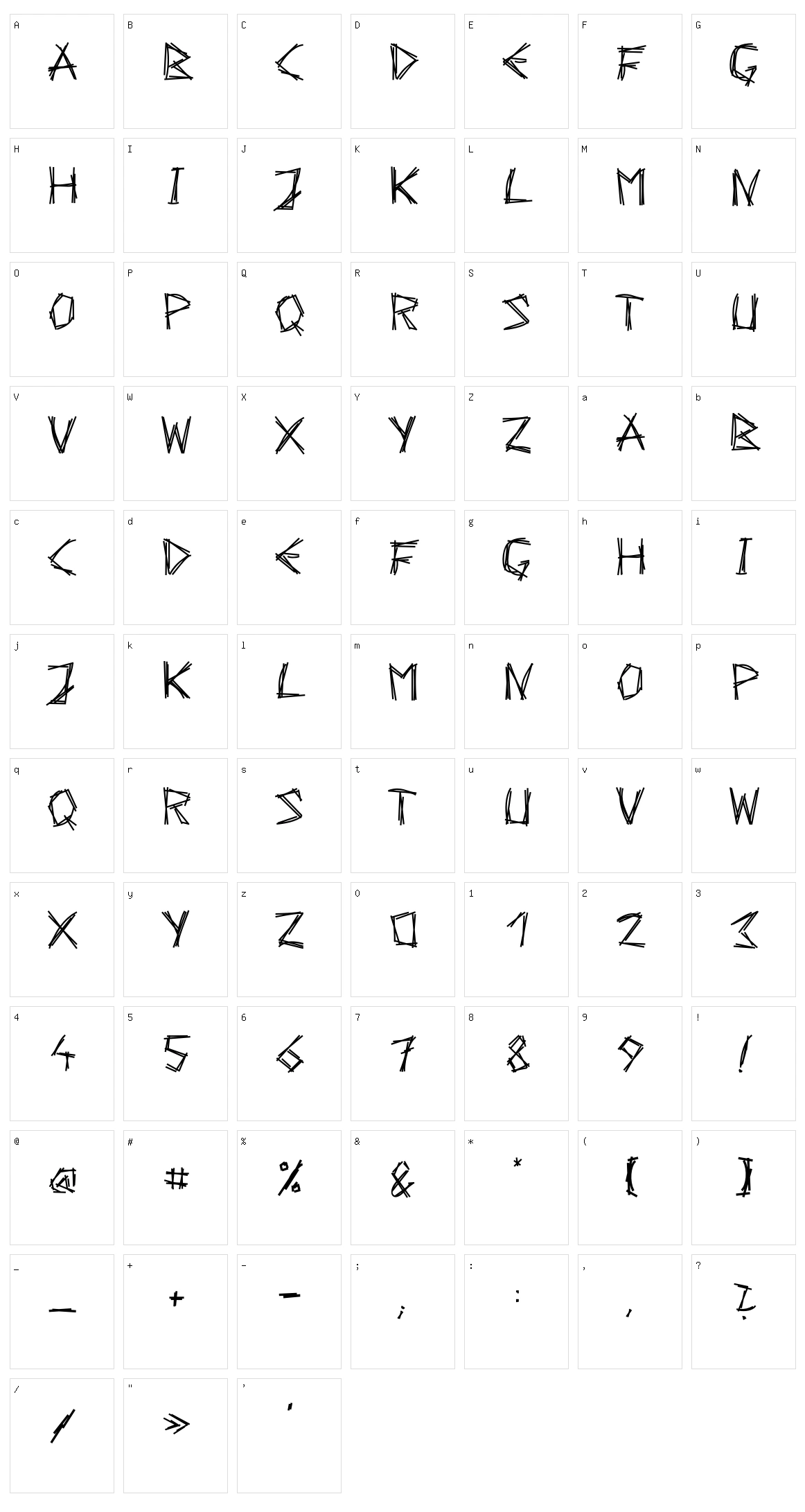 Scratch-SM Character Set