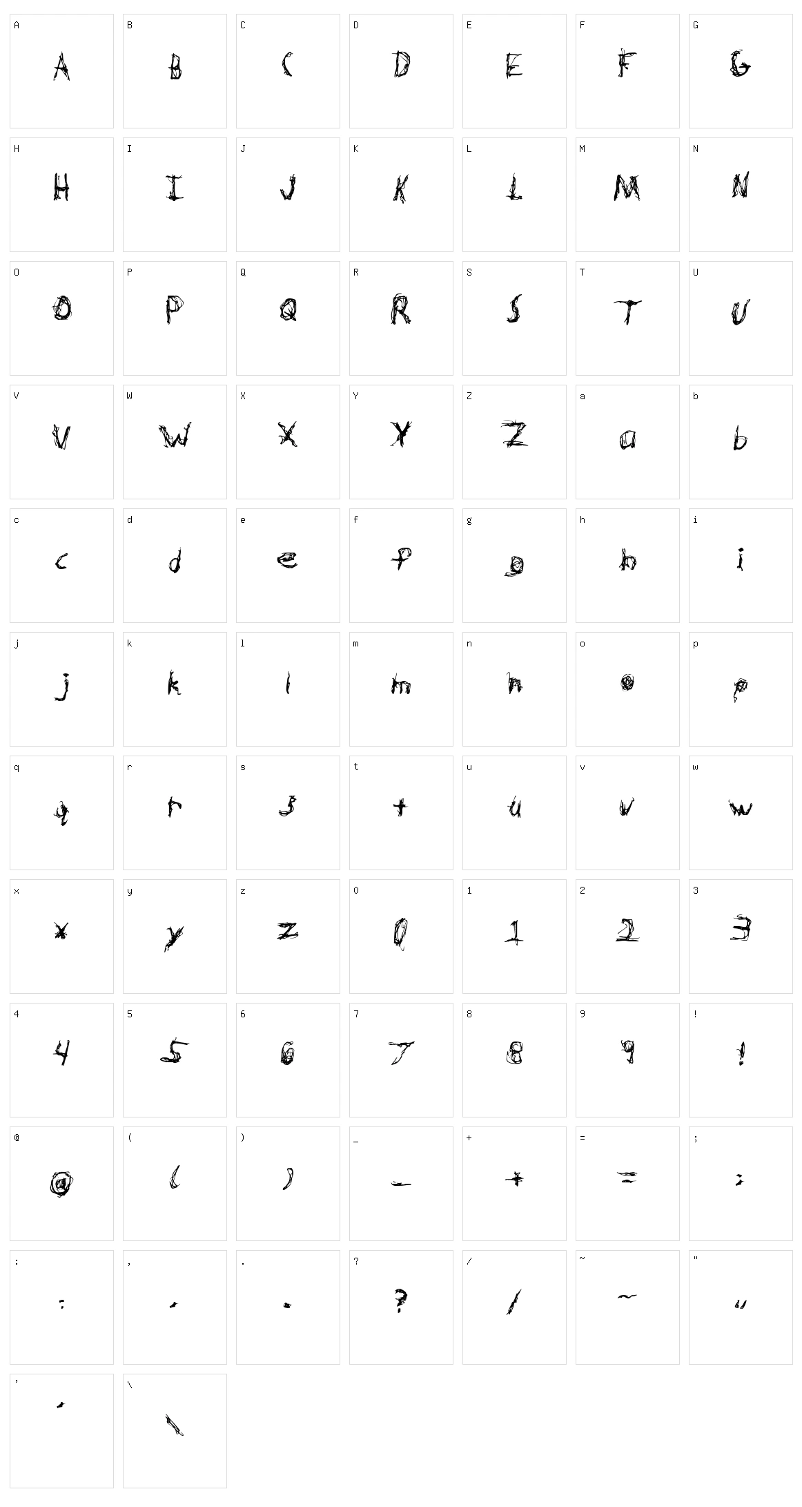 Hypertension Character Set